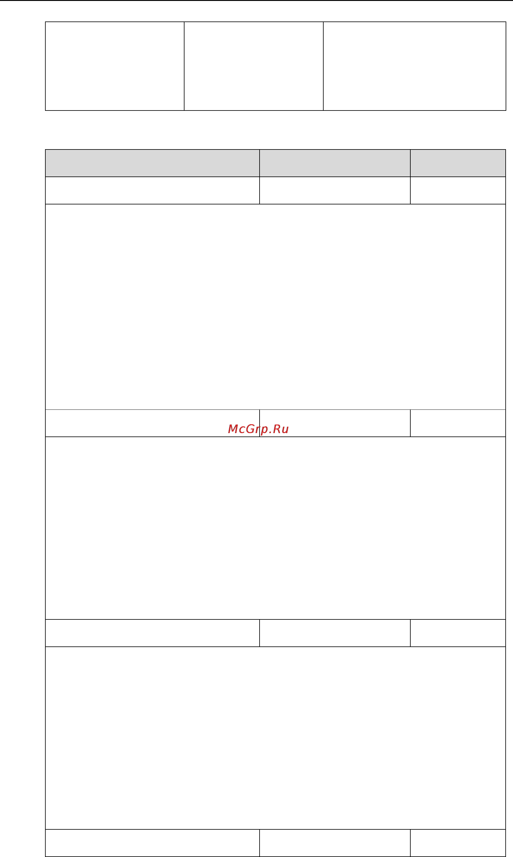 Yealink CP860 [315/417] Details of configuration parameters