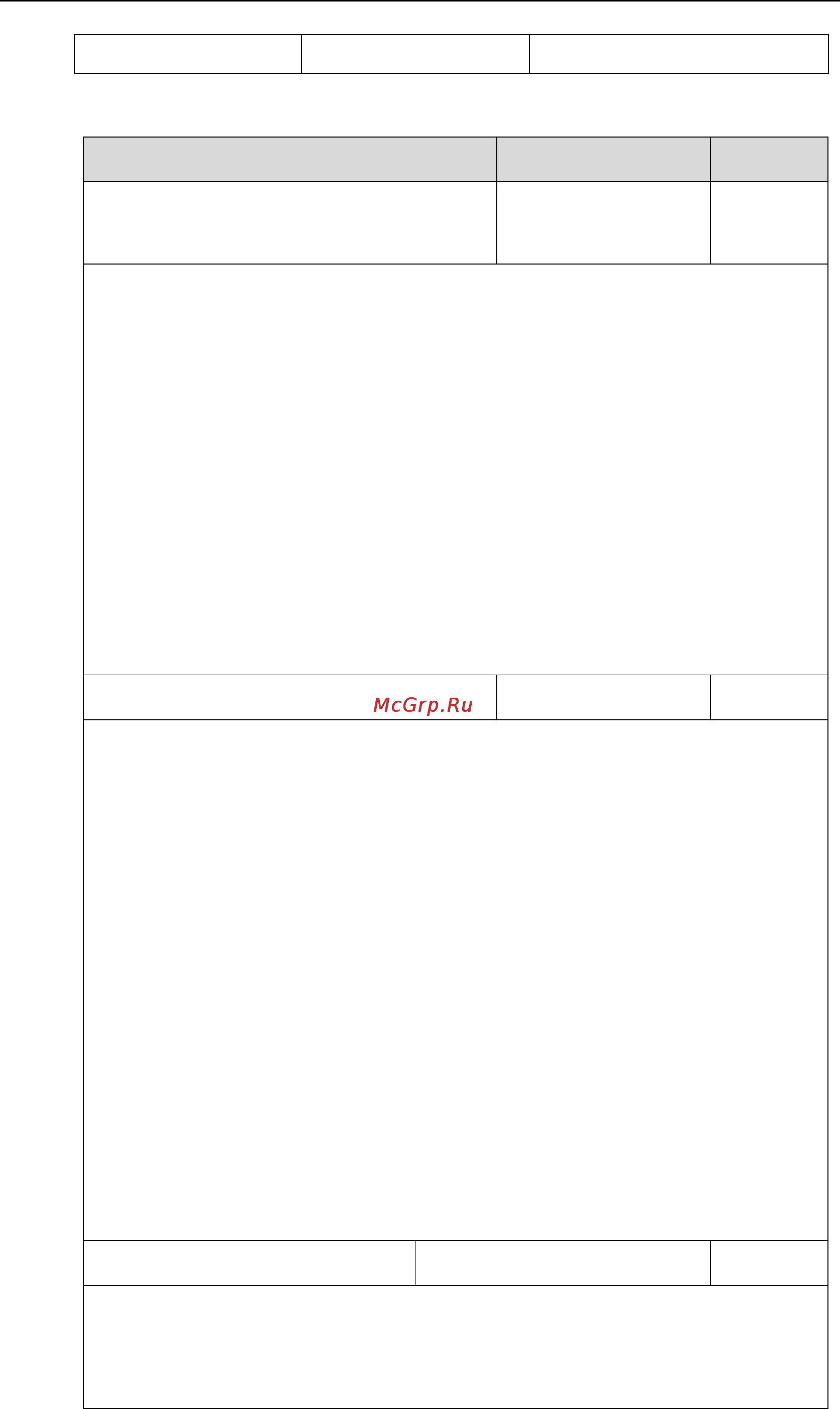 Yealink CP860 [321/417] Details of configuration parameters