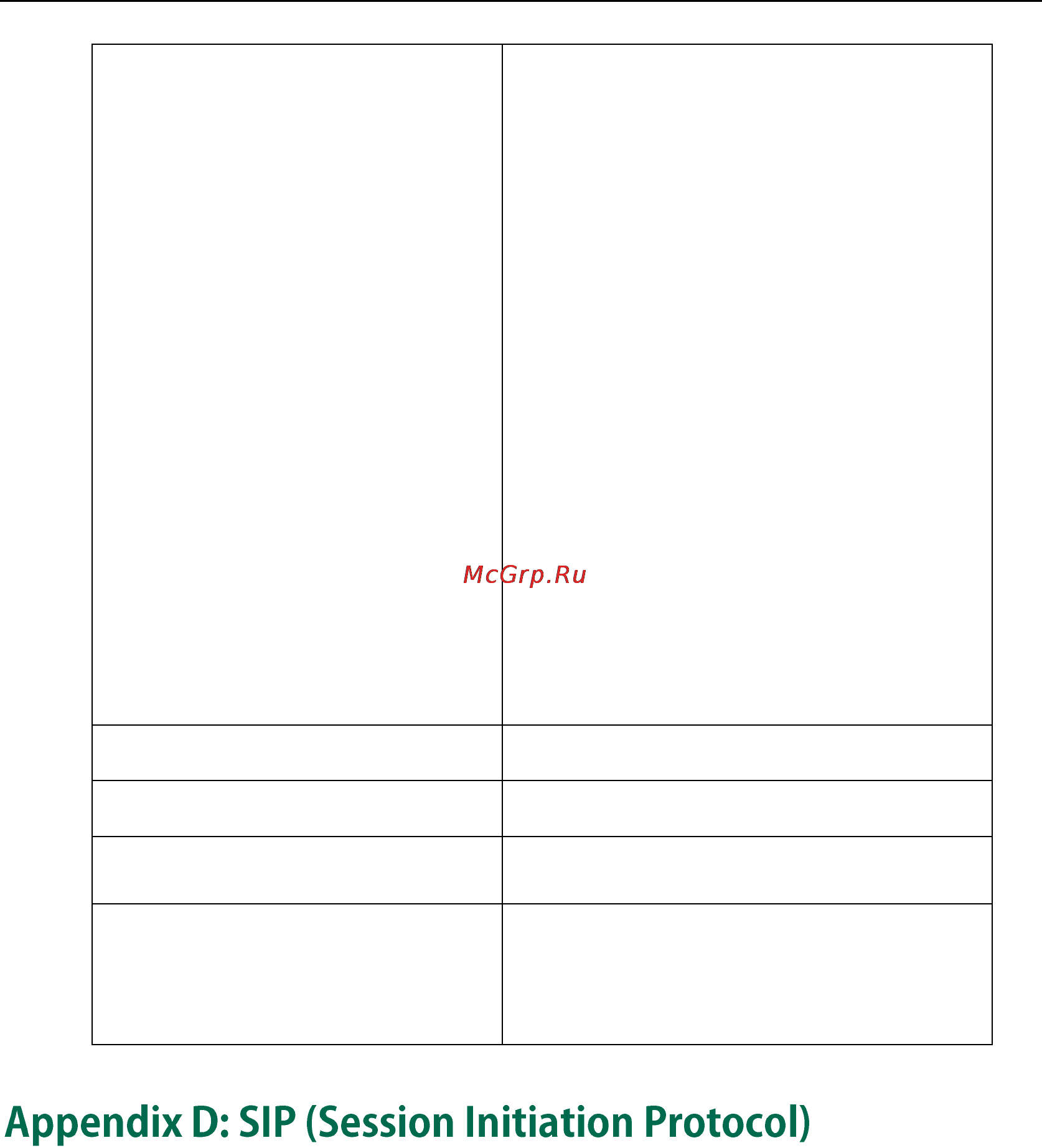 Yealink CP860 [368/417] Appendix d sip session initiation protocol