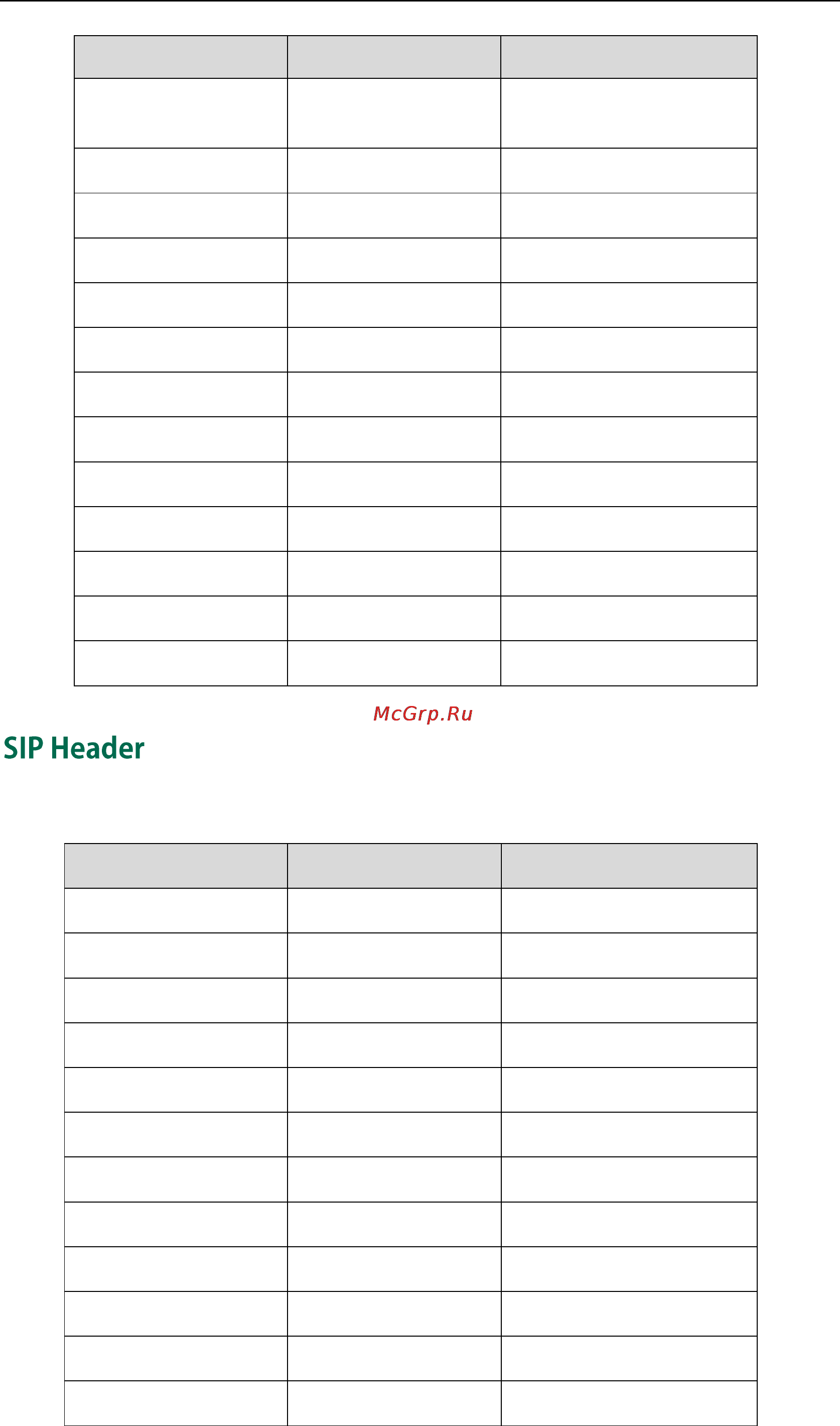 Yealink CP860 [372/417] Sip header