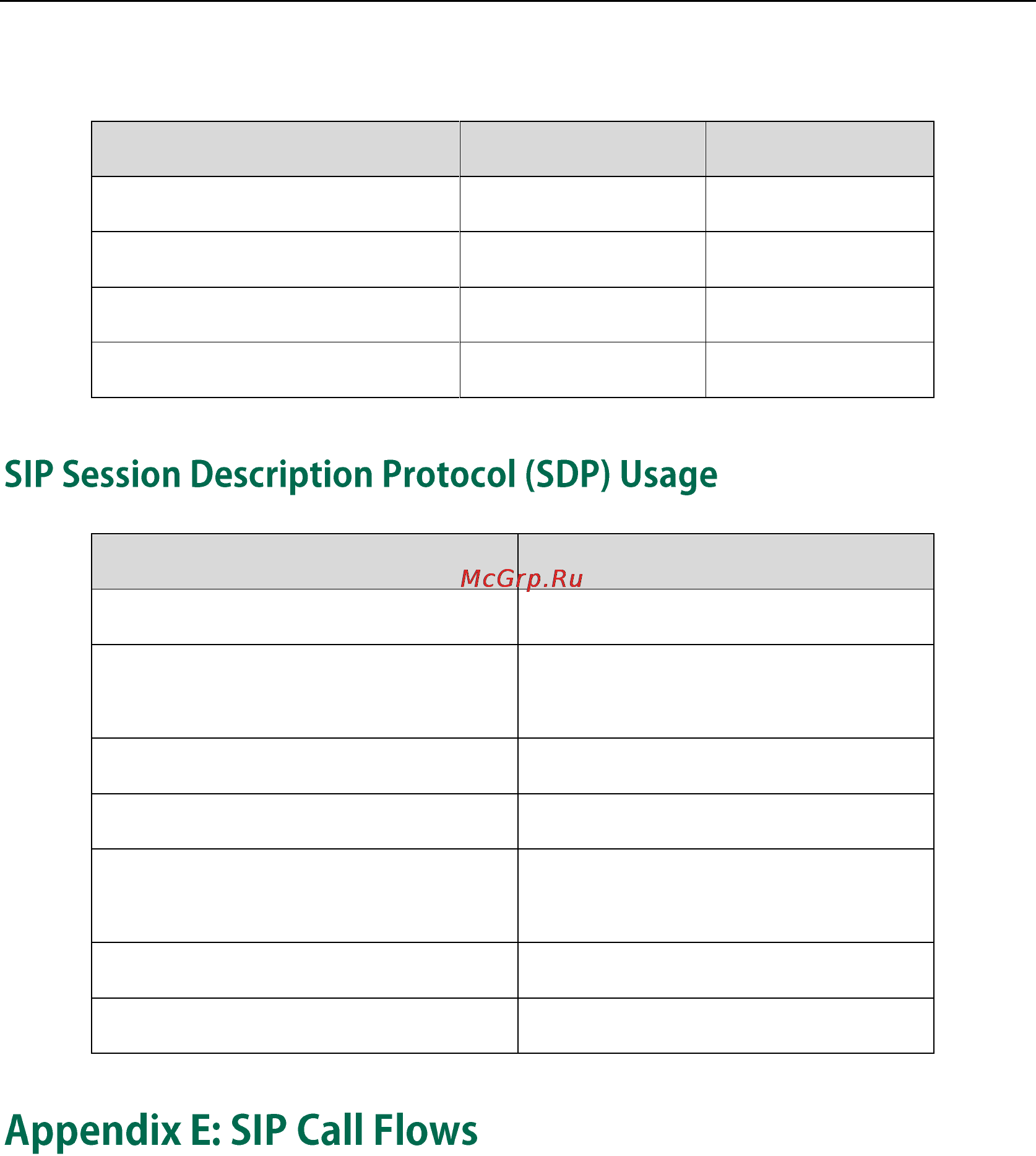 Yealink CP860 [376/417] Sip session description protocol sdp usage