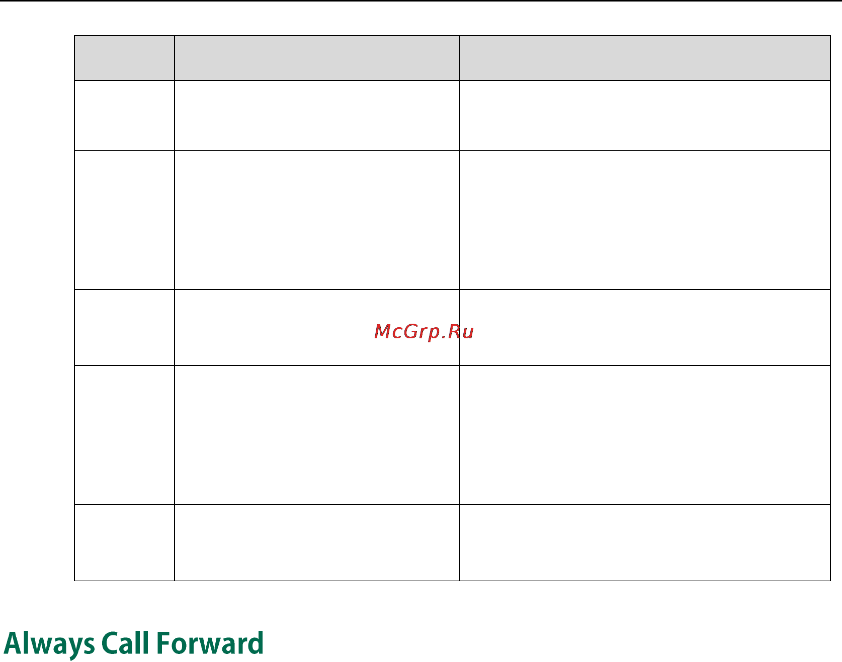Yealink CP860 [400/417] Always call forward