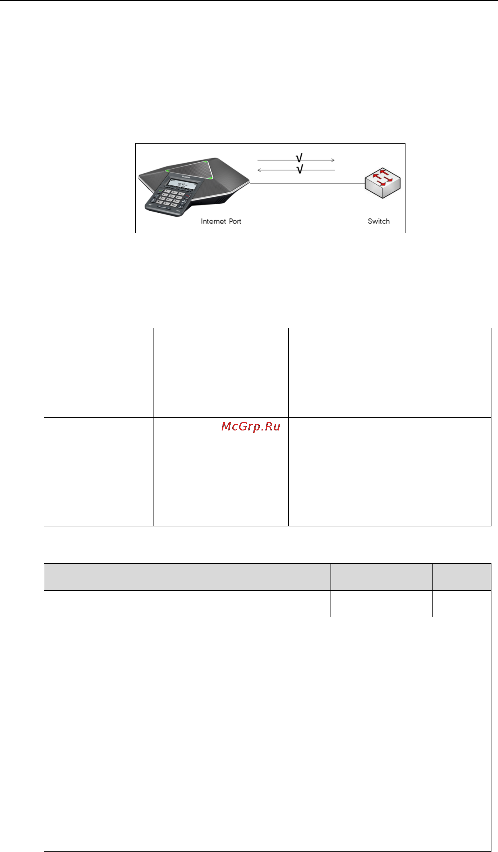 Yealink CP860 [43/417] Details of configuration parameters
