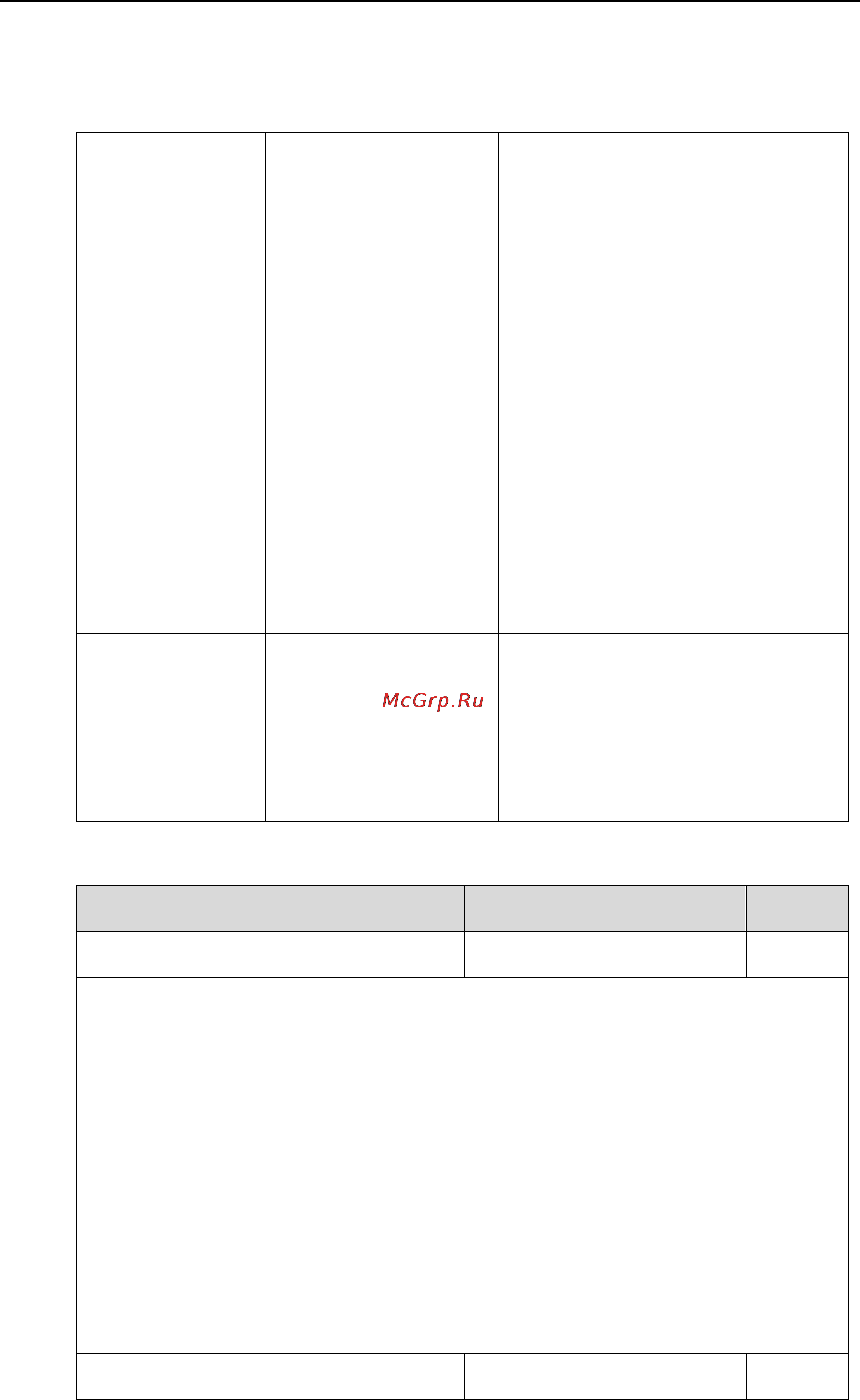 Yealink CP860 [46/417] Details of configuration parameters