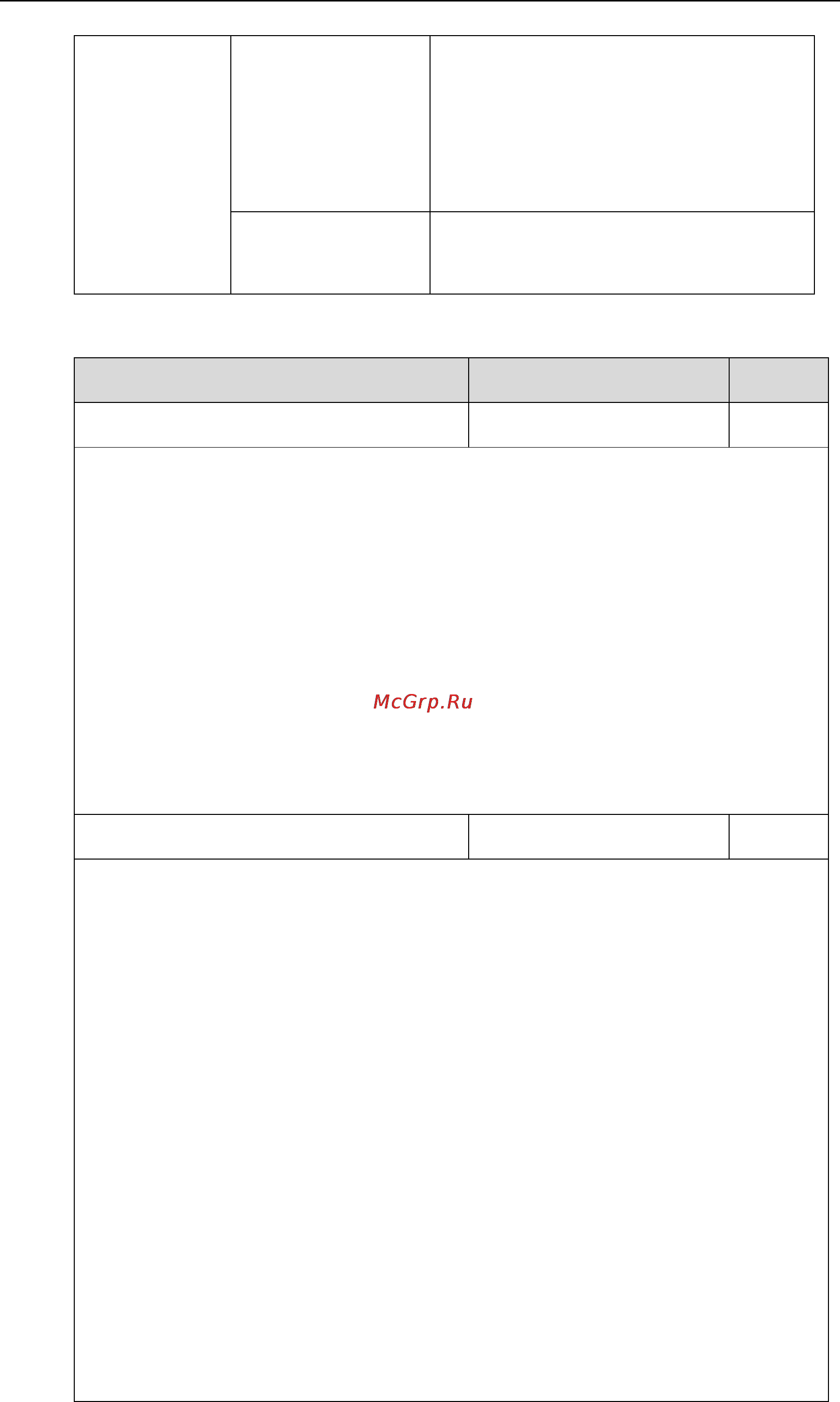 Yealink CP860 [63/417] Details of configuration parameters