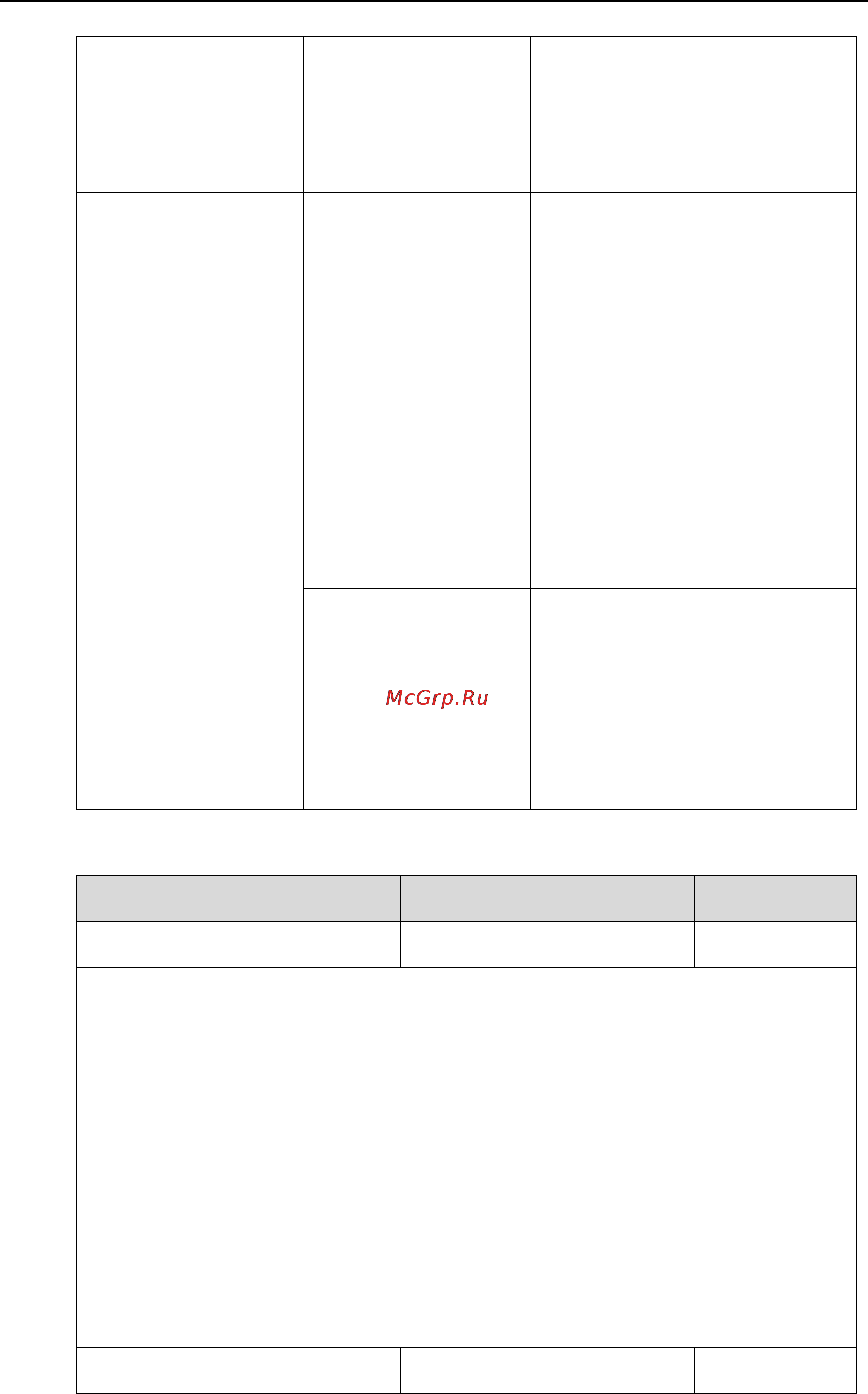 Yealink CP860 [68/417] Details of configuration parameters