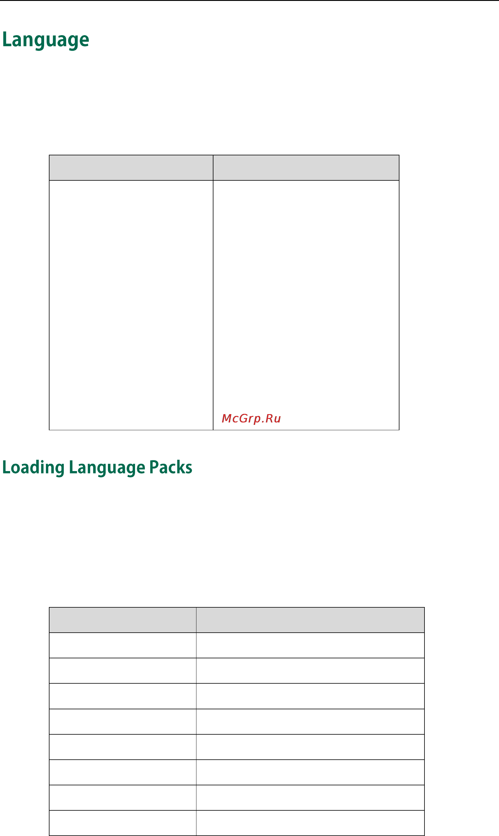 Yealink CP860 [78/417] Language
