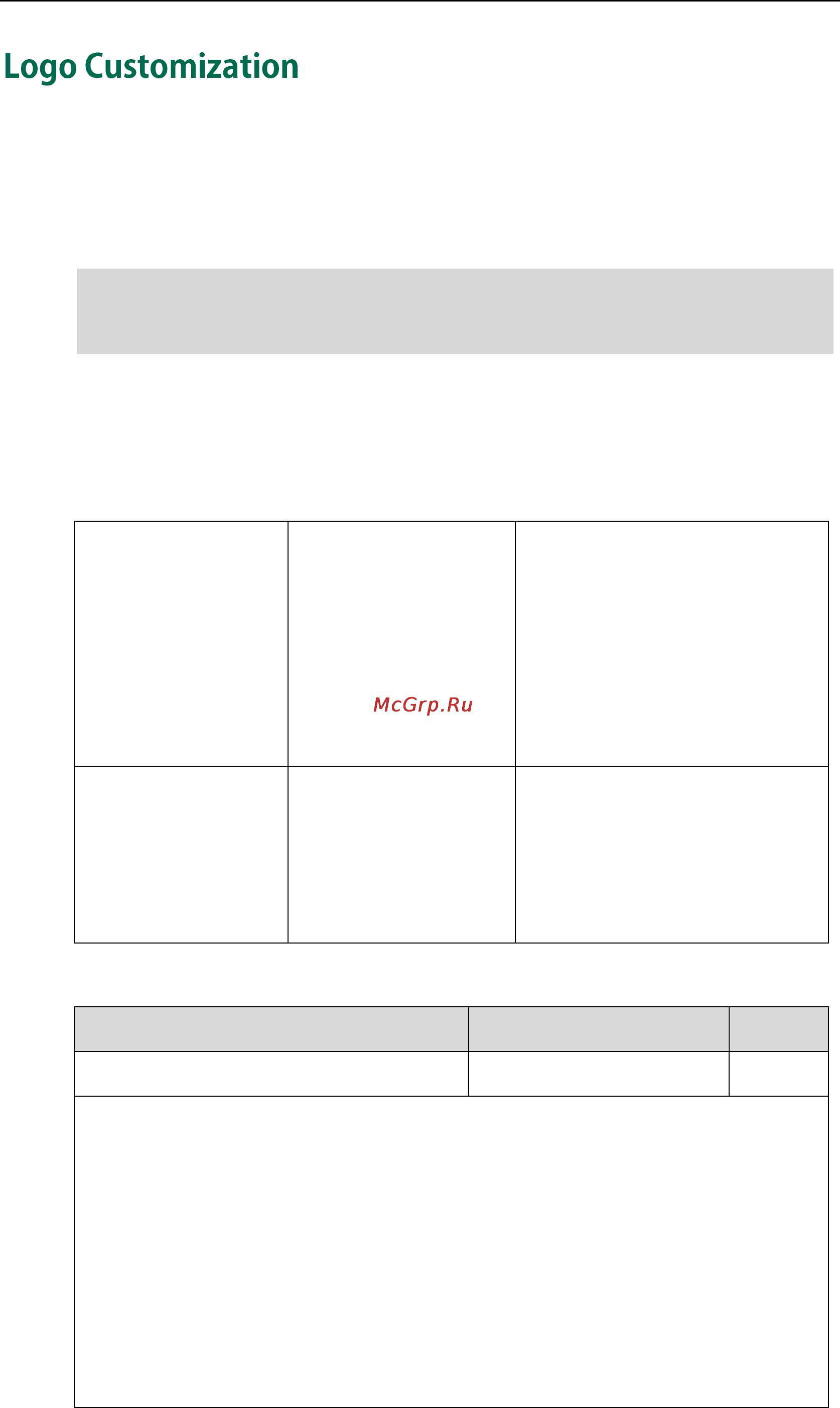 Yealink CP860 [82/417] Details of configuration parameters