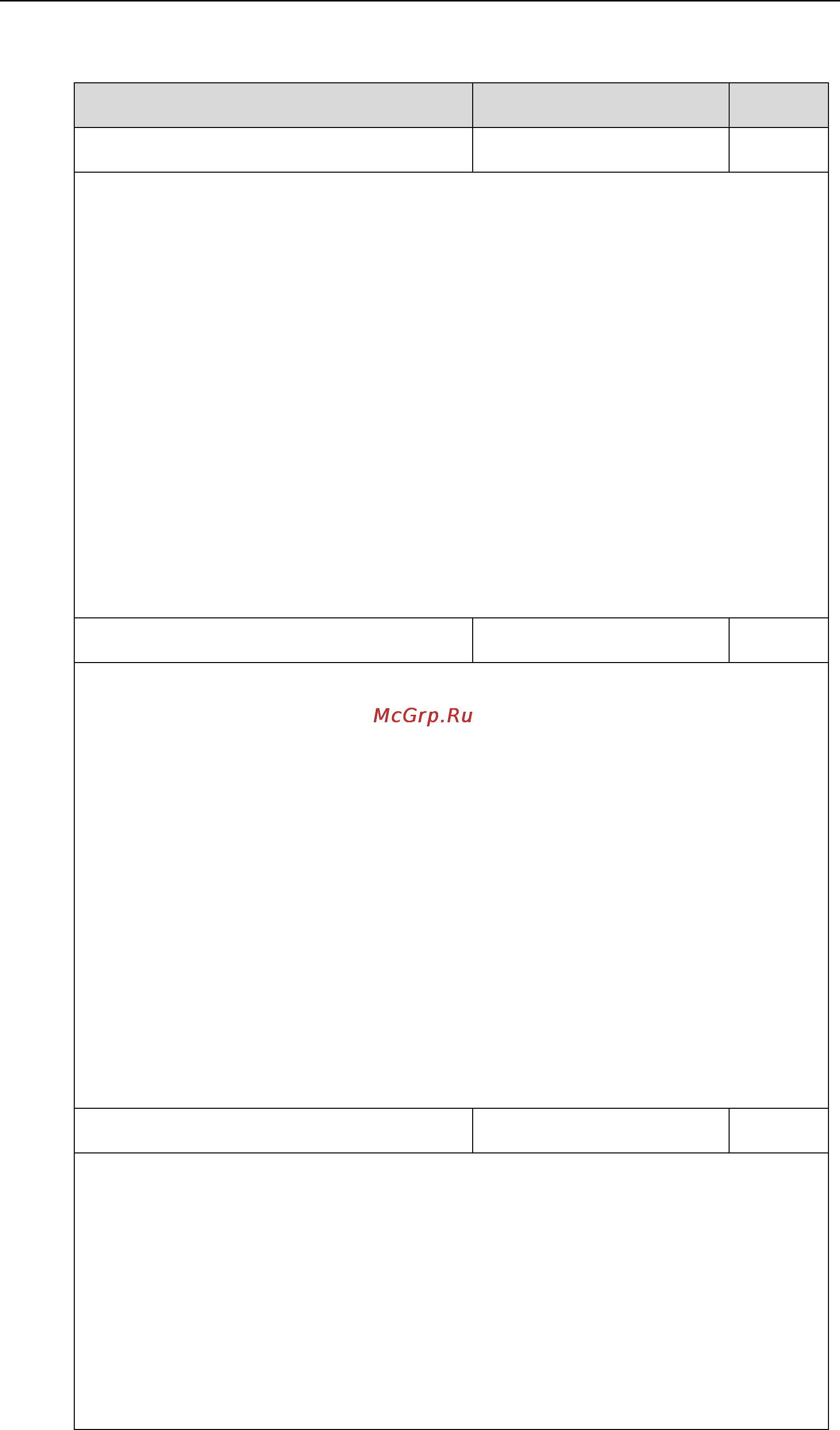Yealink CP860 [87/417] Details of configuration parameters