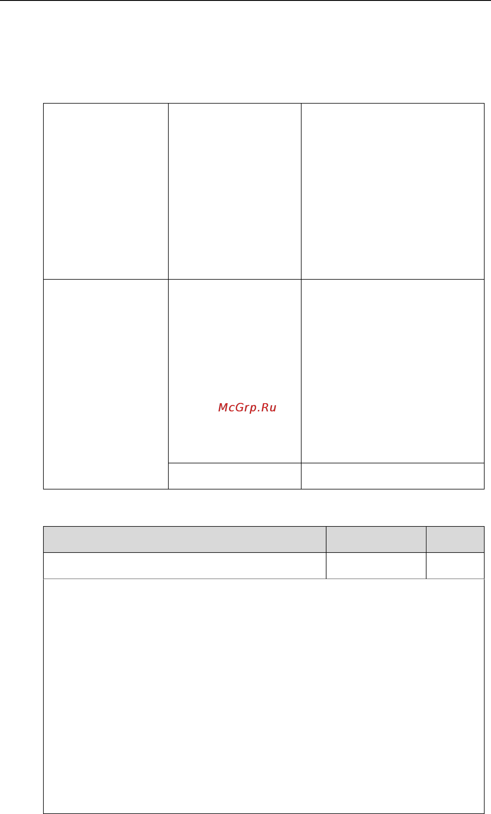 Yealink CP860 [90/417] Details of configuration parameters