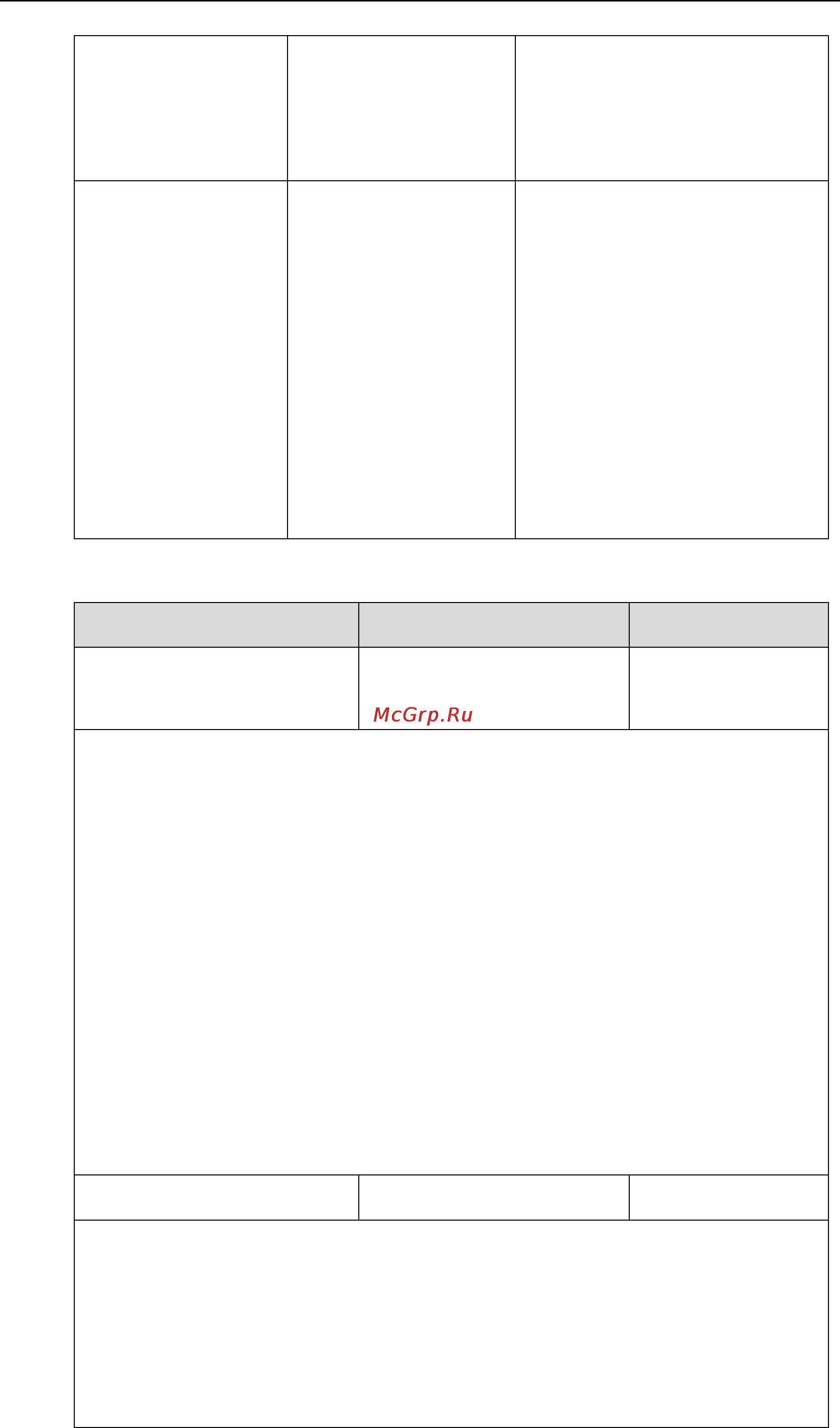 Yealink CP860 [97/417] Details of configuration parameters