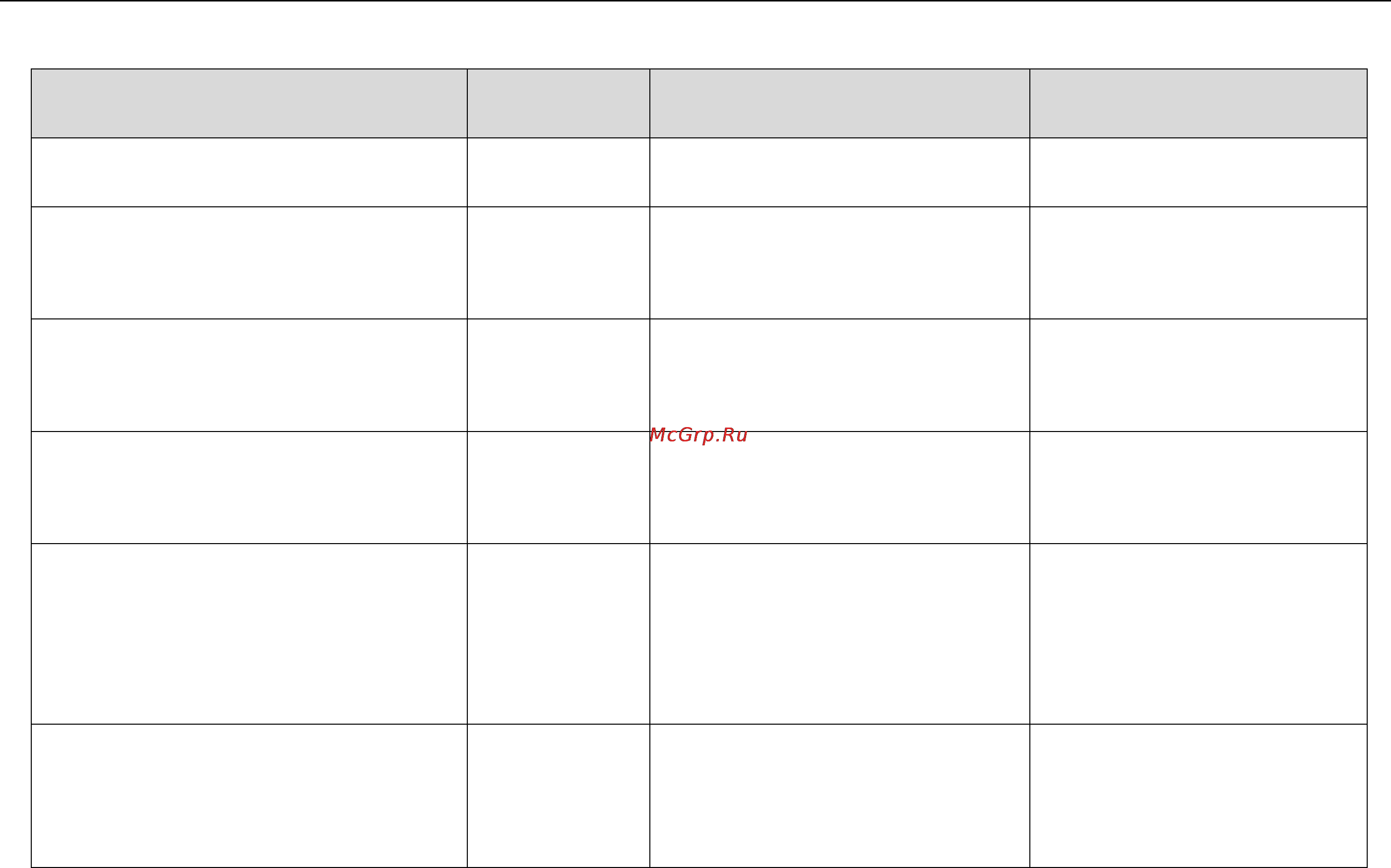 Yealink CP860 [108/294] Parameter permitted values descriptions web setting path