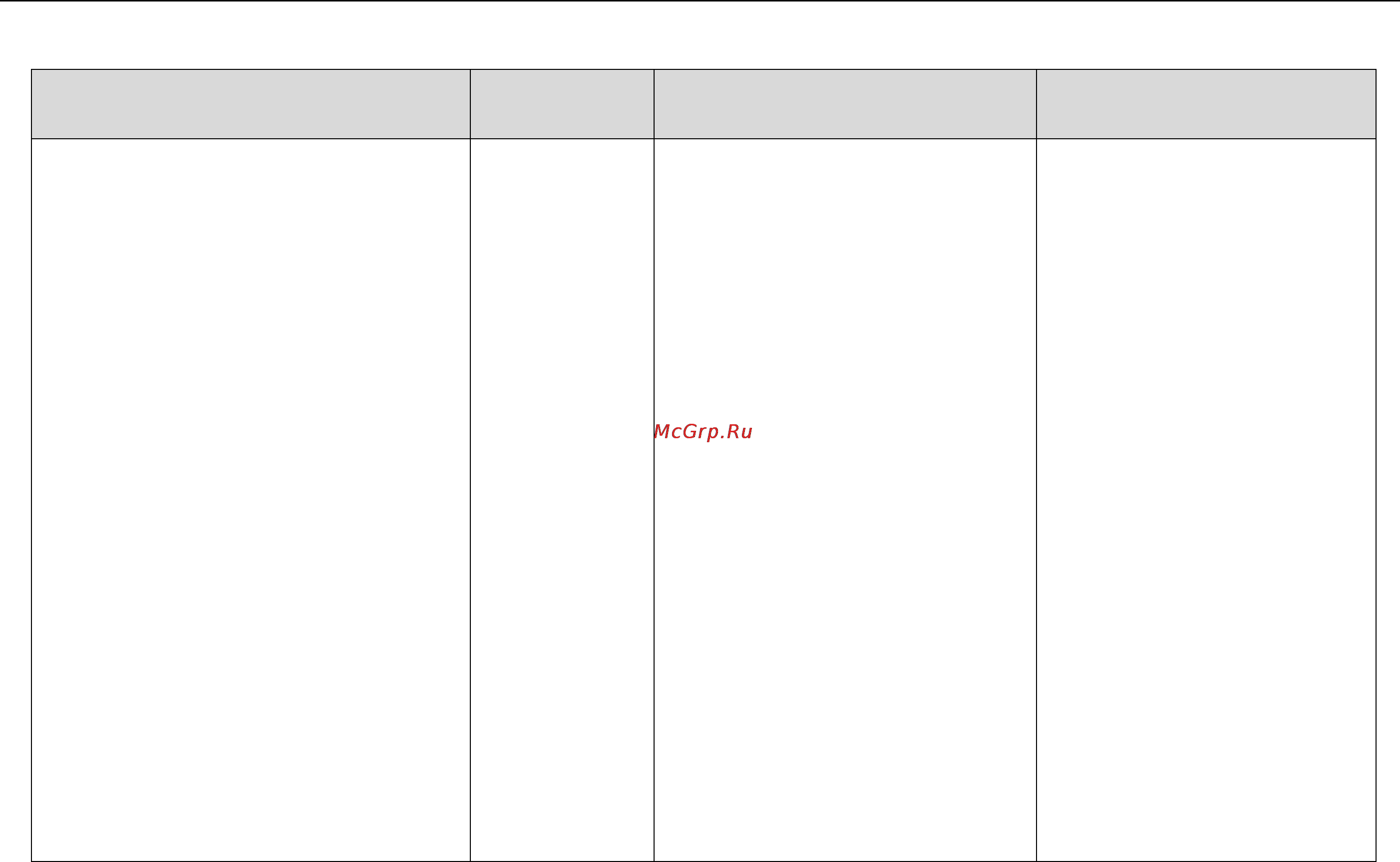 Yealink CP860 [146/294] Parameter permitted values descriptions web setting path