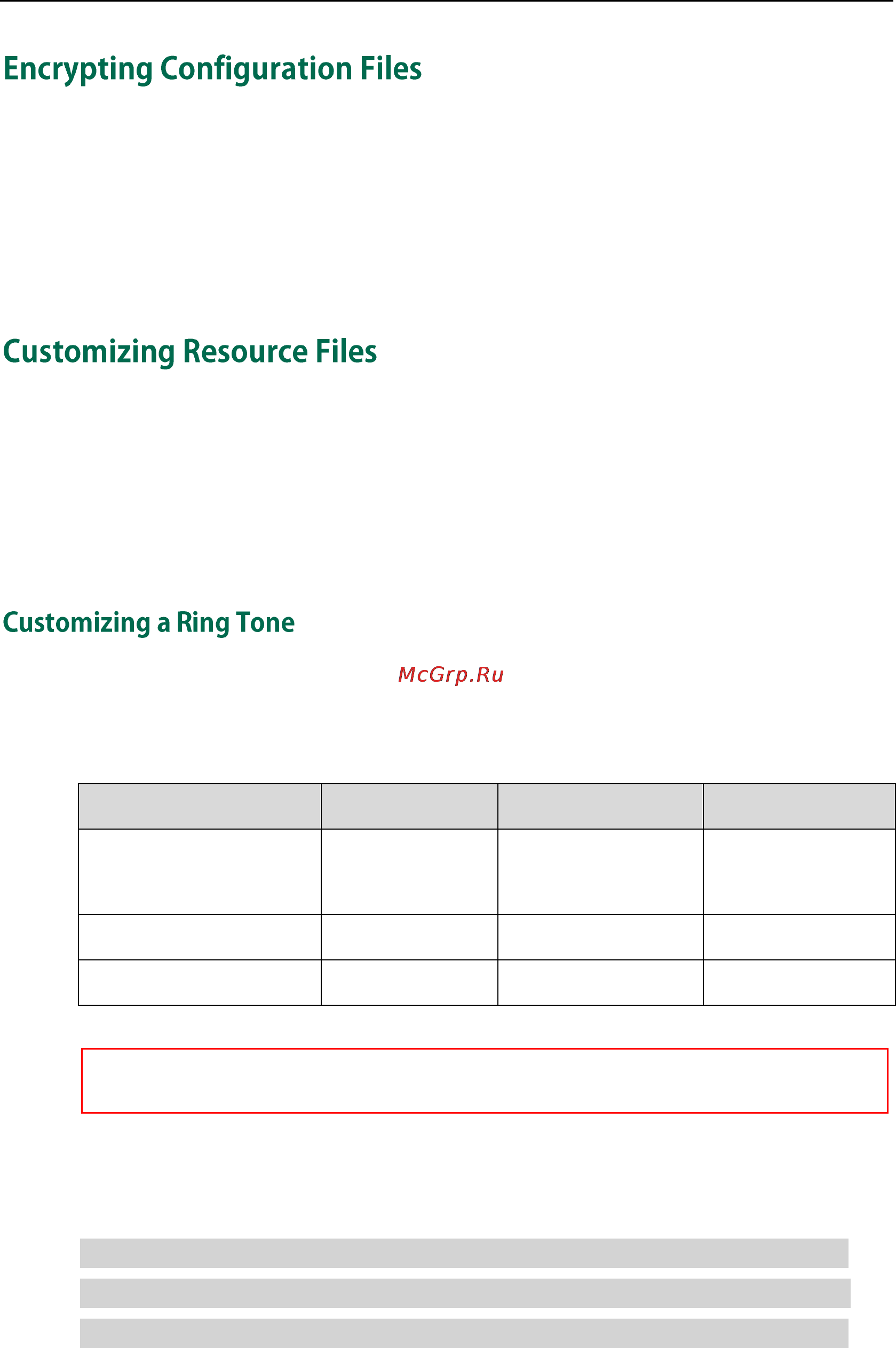 Yealink CP860 [24/294] Customizing a ring tone
