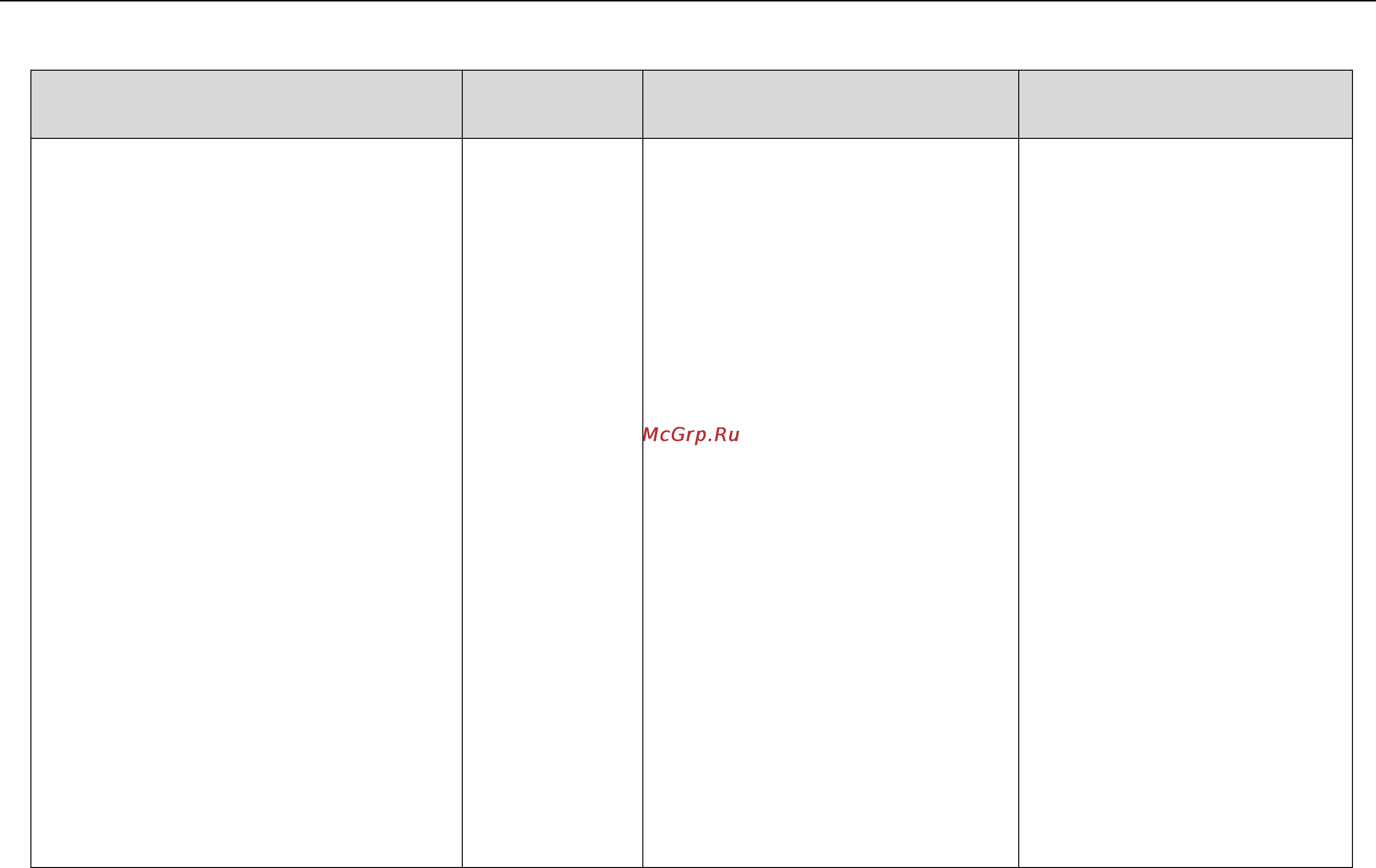 Yealink CP860 [263/294] Parameter permitted values descriptions web setting path