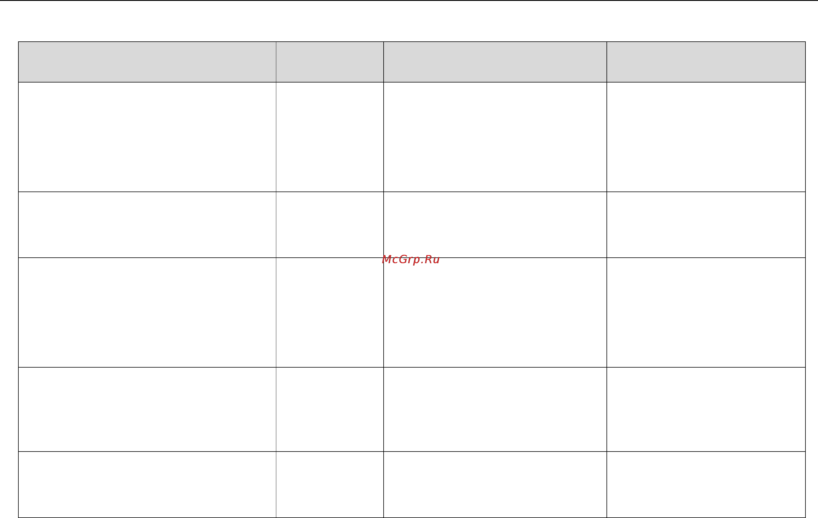 Yealink CP860 [273/294] Parameter permitted values descriptions web setting path
