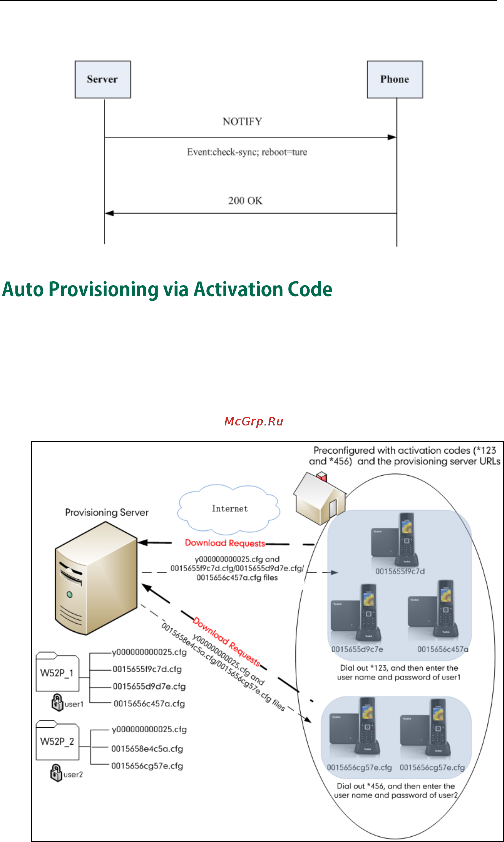Yealink W52P Инструкция по работе с сервером Autoprovision онлайн [39/180] 166931