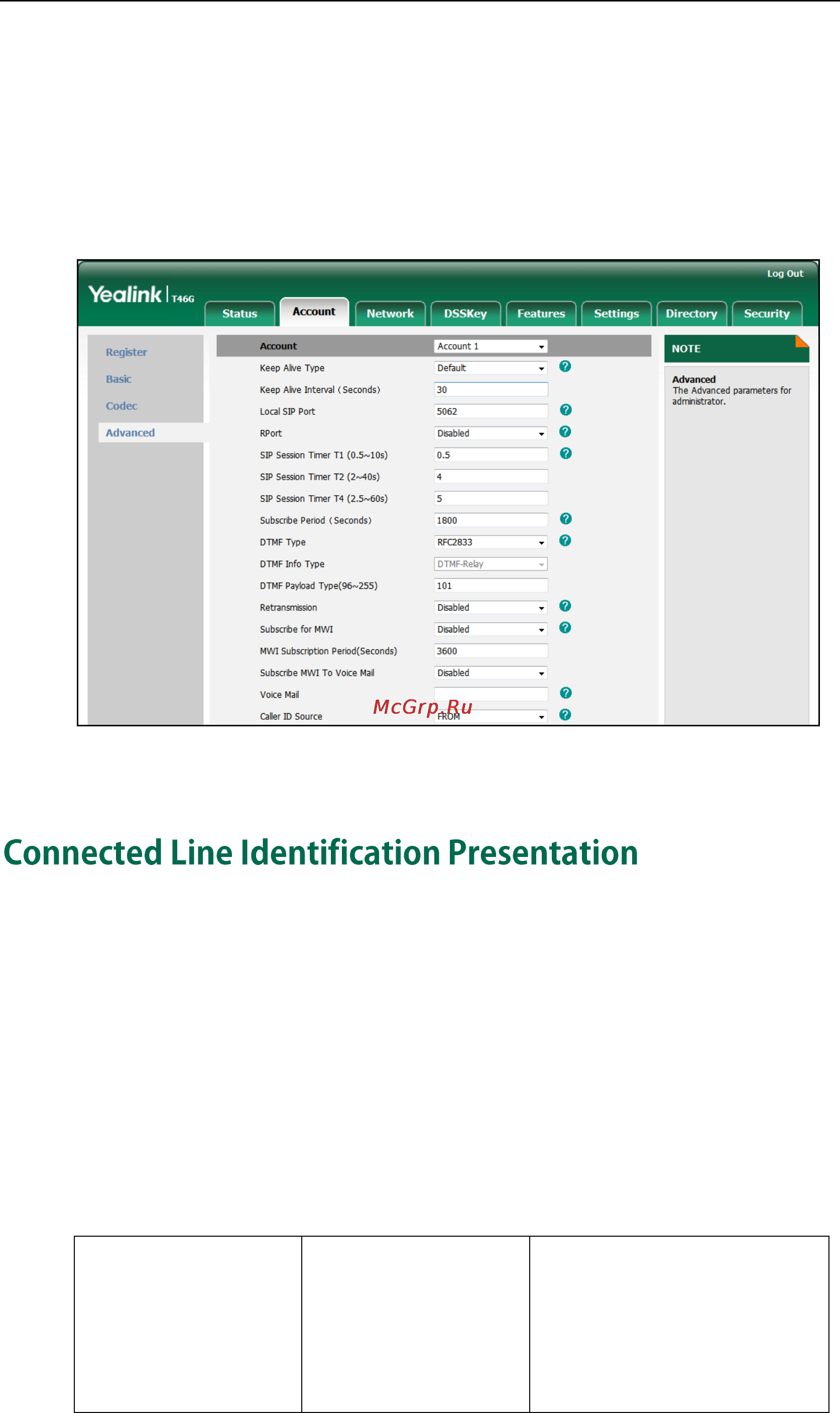 Yealink SIP-T48G [129/465] Connected line identification presentation