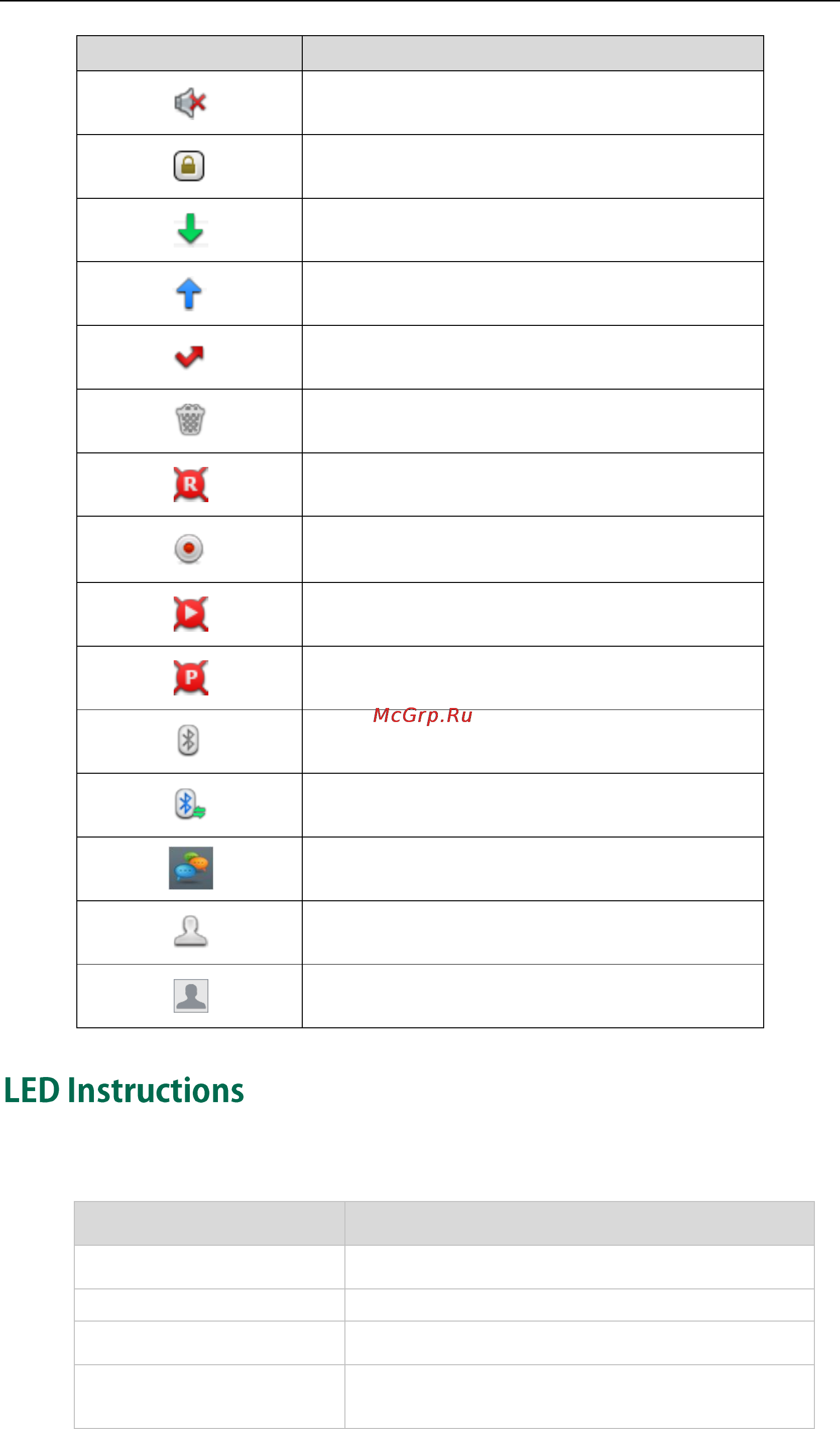 Yealink SIP-T46G [16/182] Led instructions