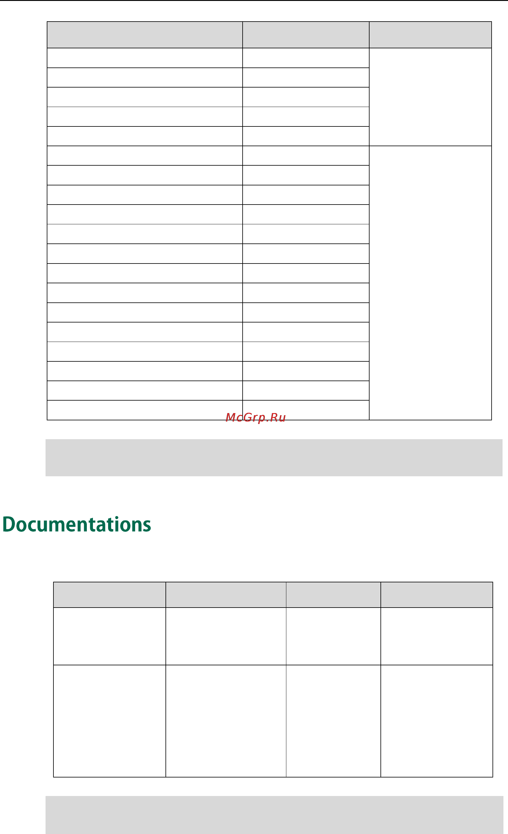 Yealink SIP-T46G [20/182] Documentations