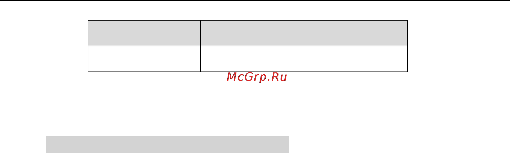 Yealink SIP-T19 E2 Инструкция по работе с сервером Autoprovision онлайн [44/401] 166998