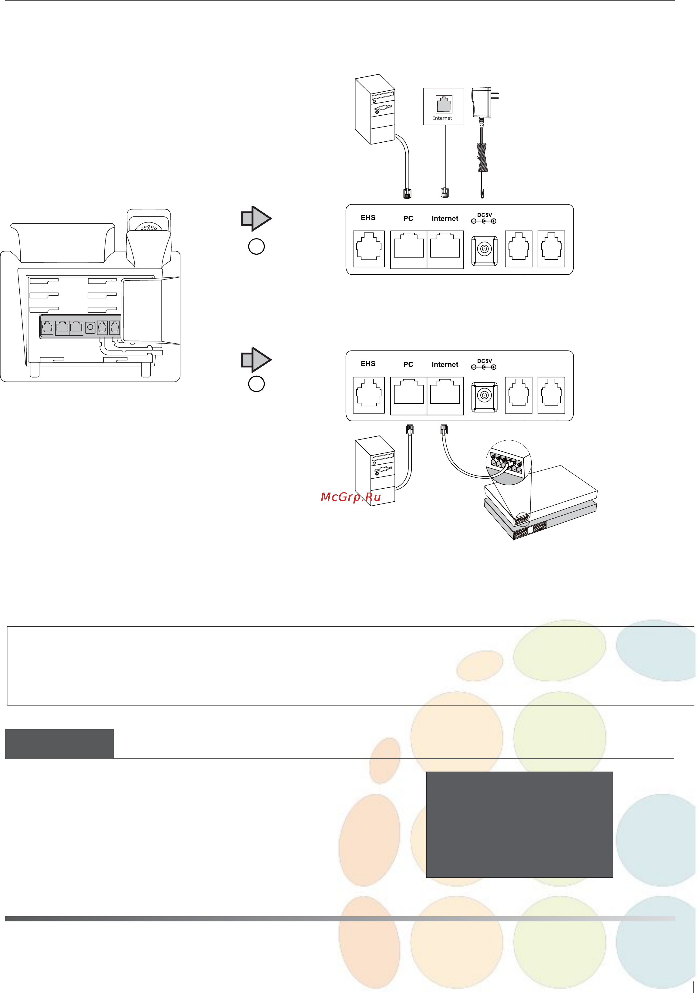 Yealink SIP-T41P [3/4] Подключите сеть и питание