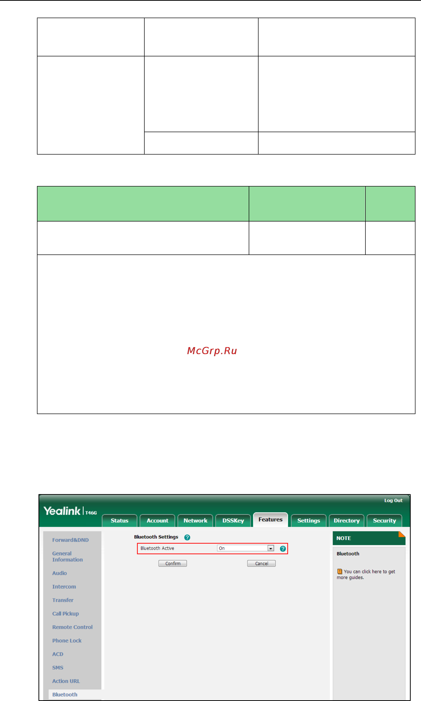 Yealink SIP-T27P [124/841] Details of the configuration parameter