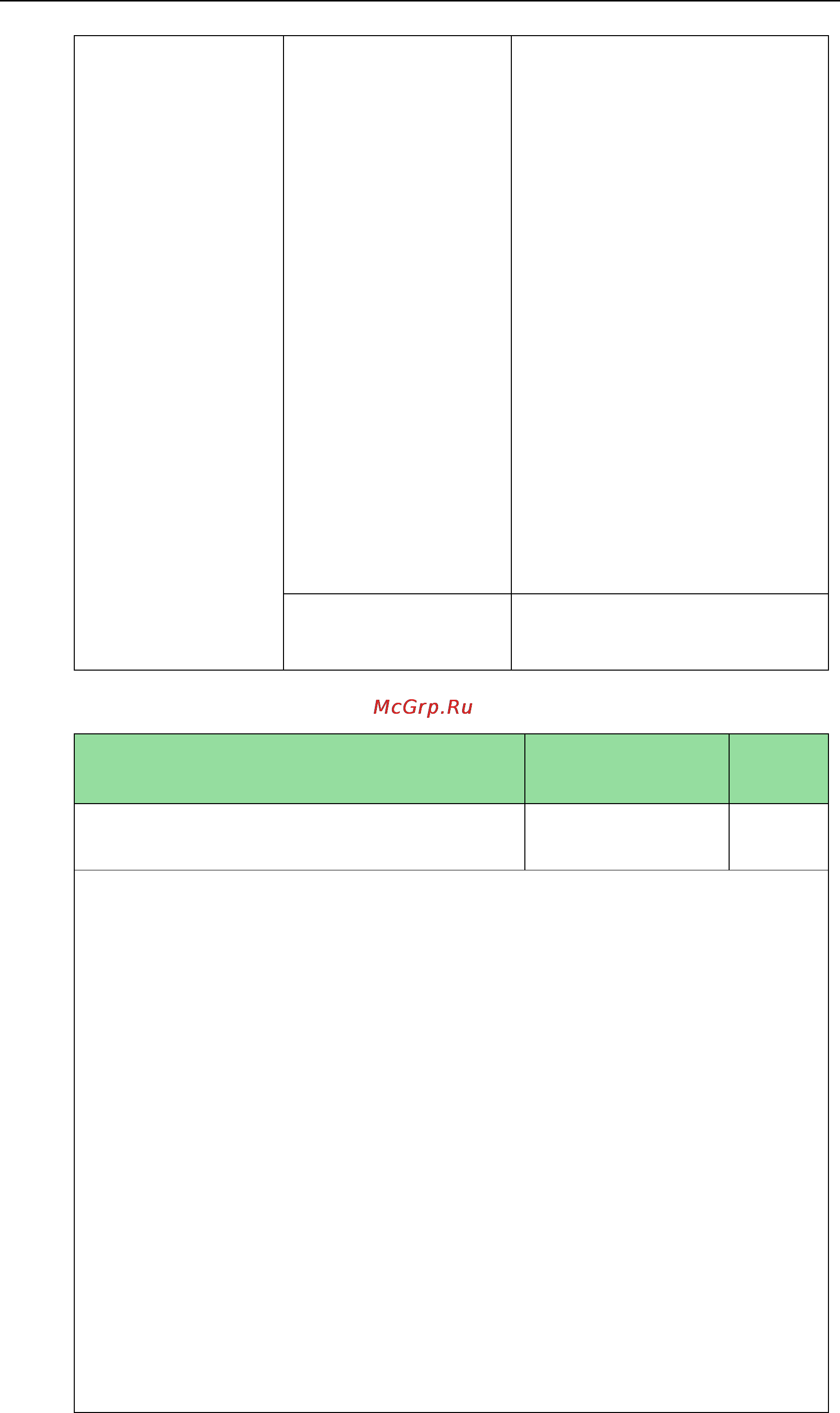 Yealink SIP-T27P [129/841] Details of configuration parameters