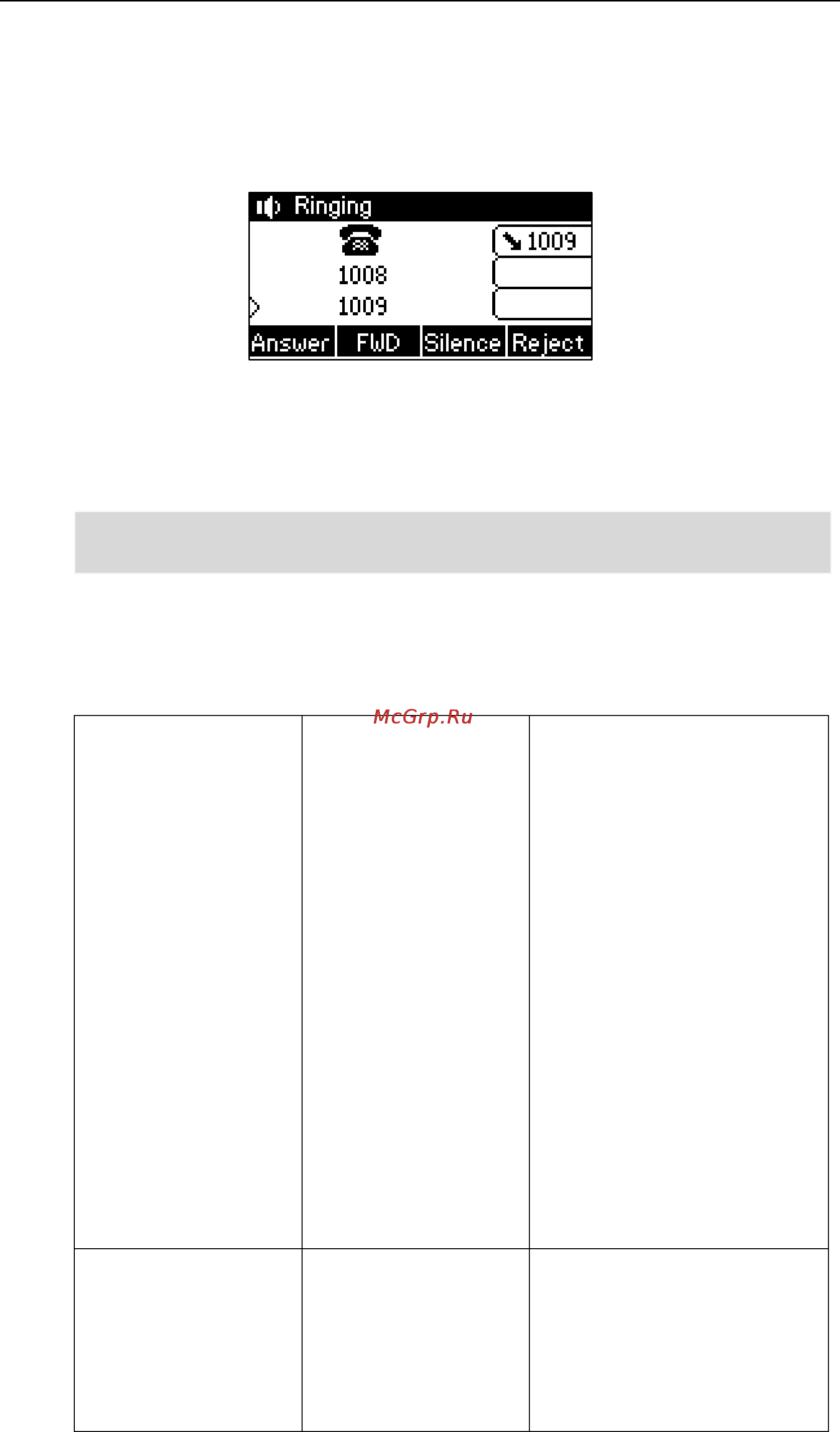 Yealink SIP-T27P [140/841] Procedure