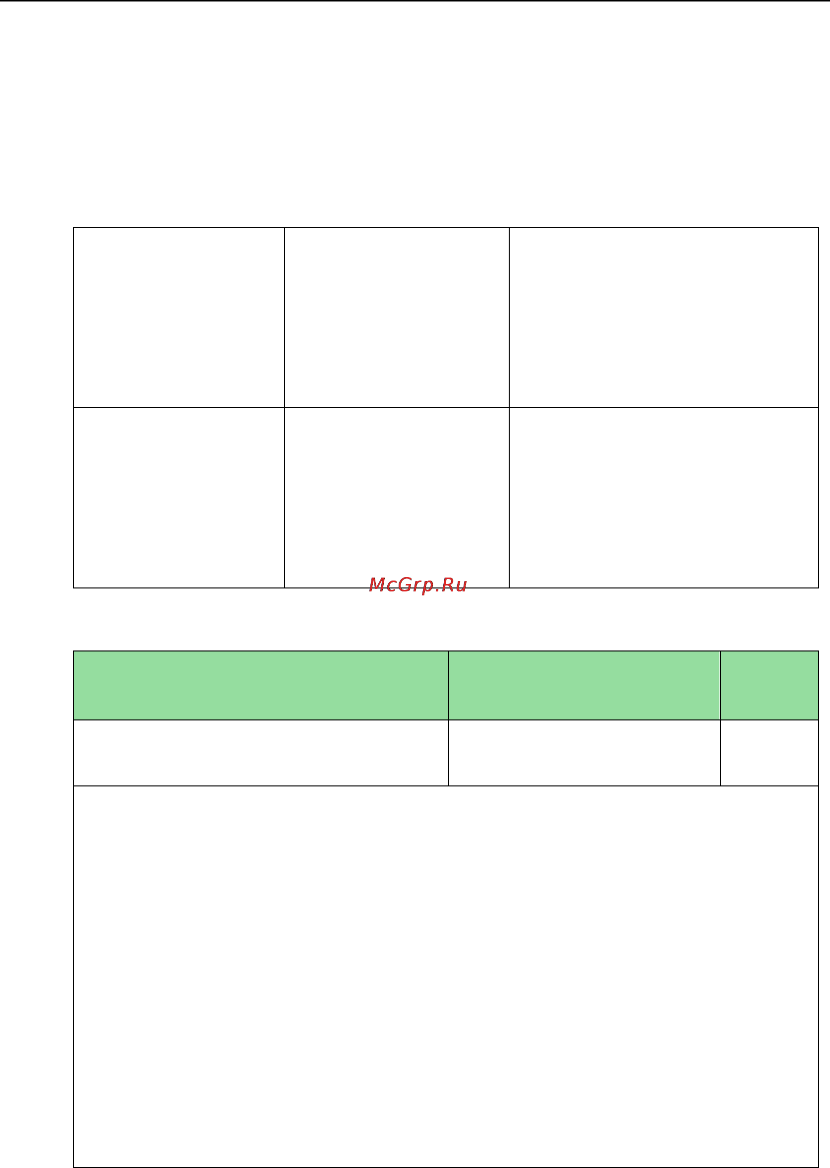Yealink SIP-T27P [143/841] Details of configuration parameters