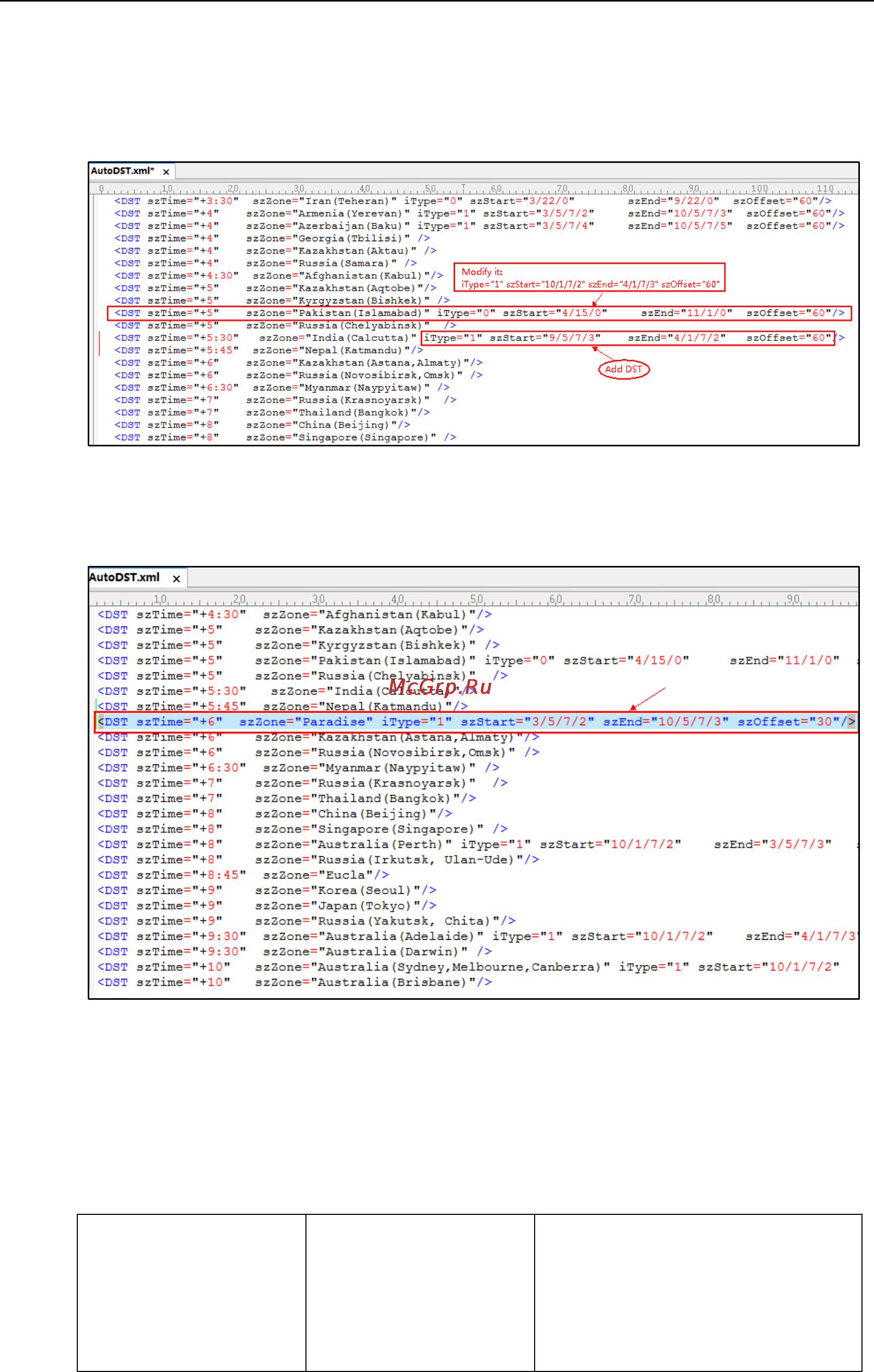 Yealink SIP-T23P [163/841] Procedure