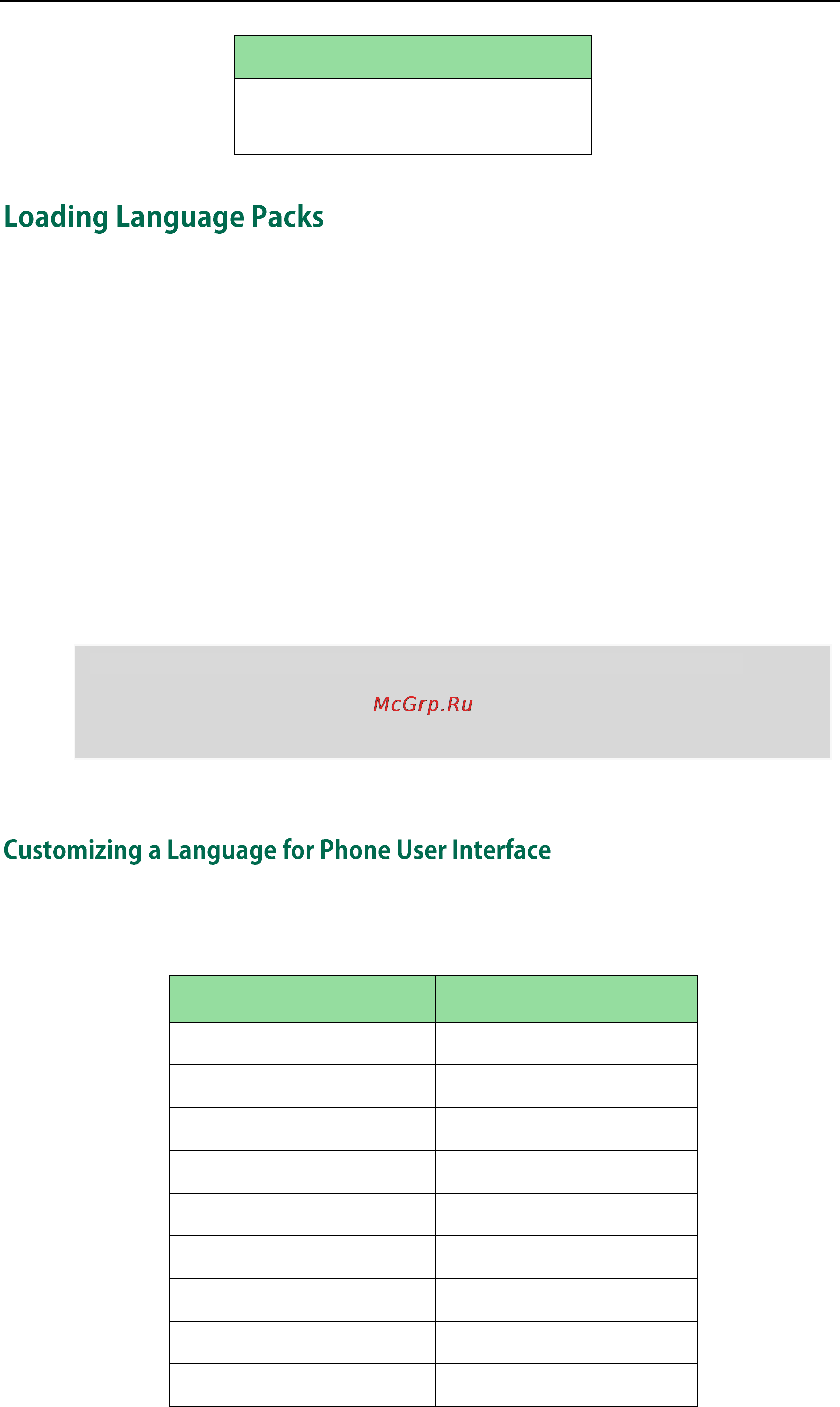 Yealink SIP-T23P [165/841] Loading language packs