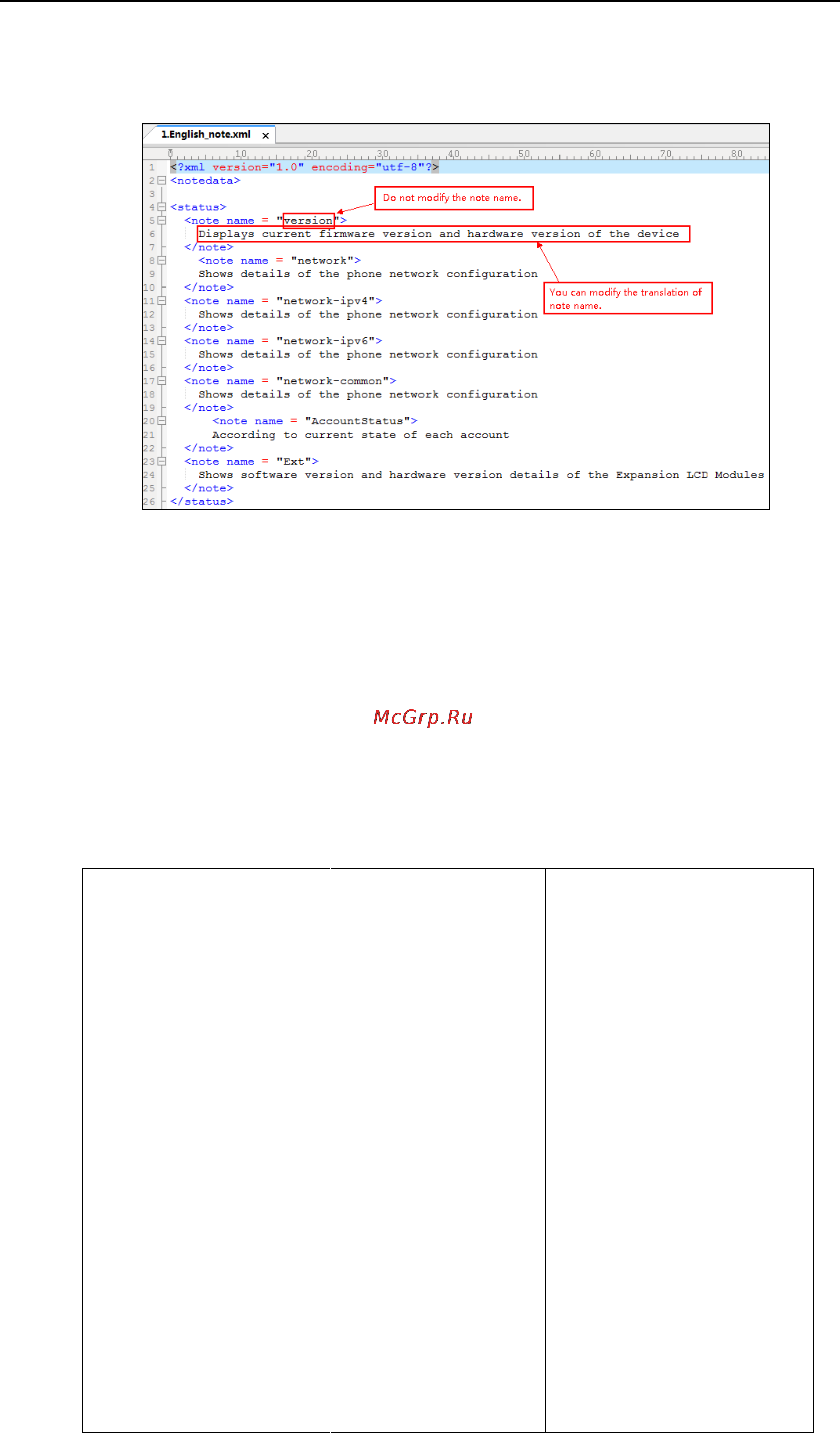 Yealink SIP-T19P E2 [170/841] Procedure