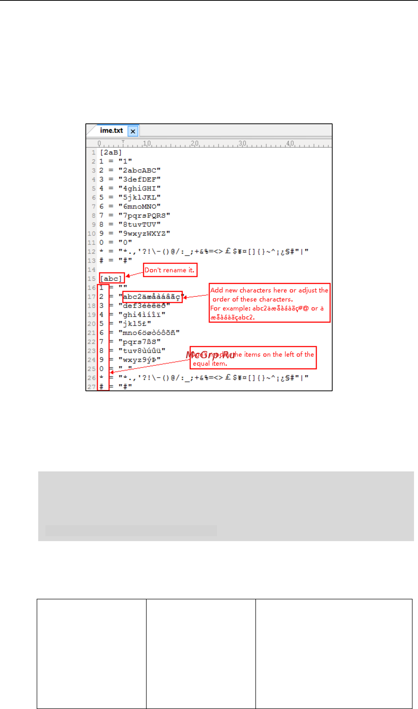 Yealink SIP-T27P [176/841] Procedure