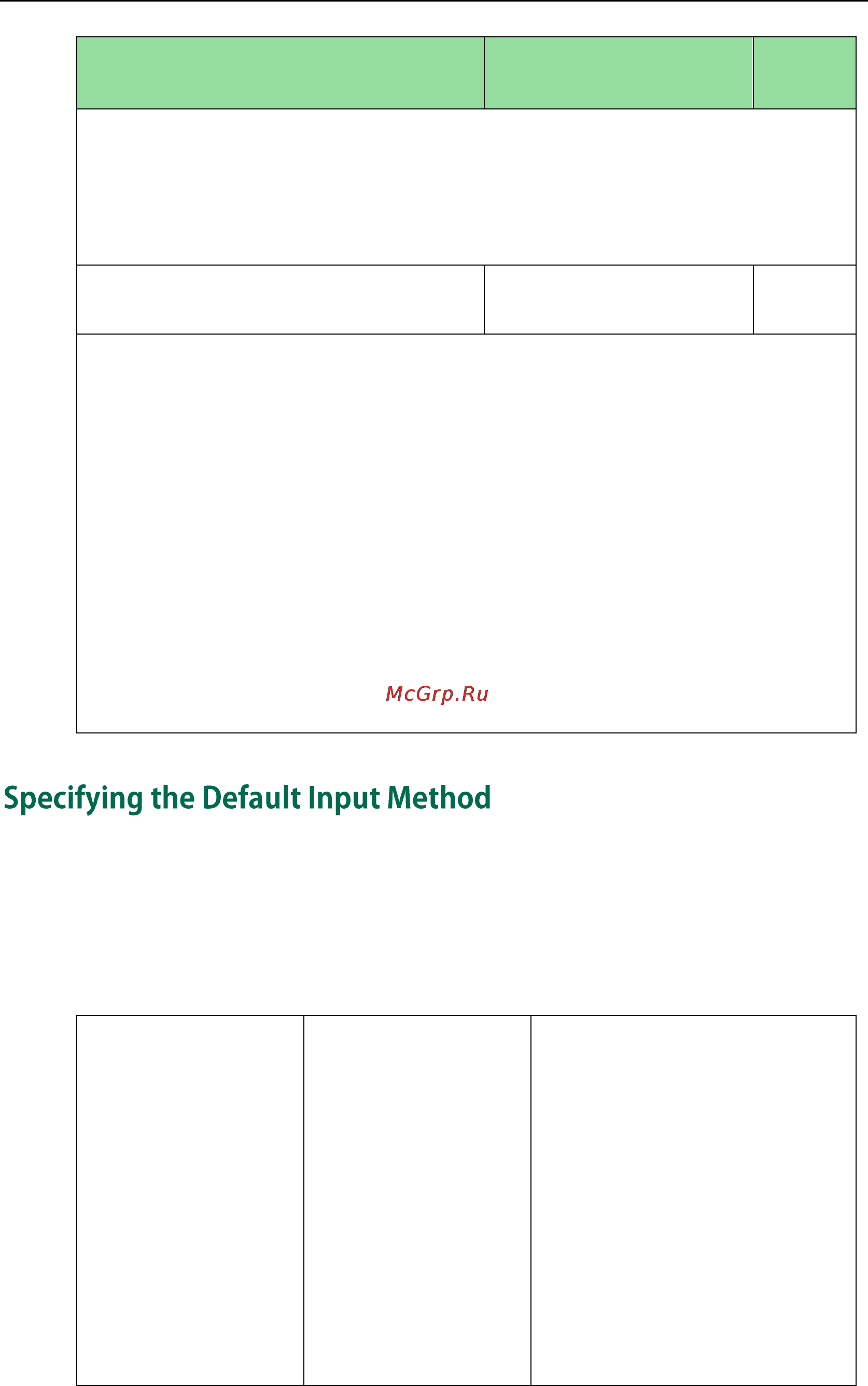 Yealink SIP-T27P [178/841] Procedure