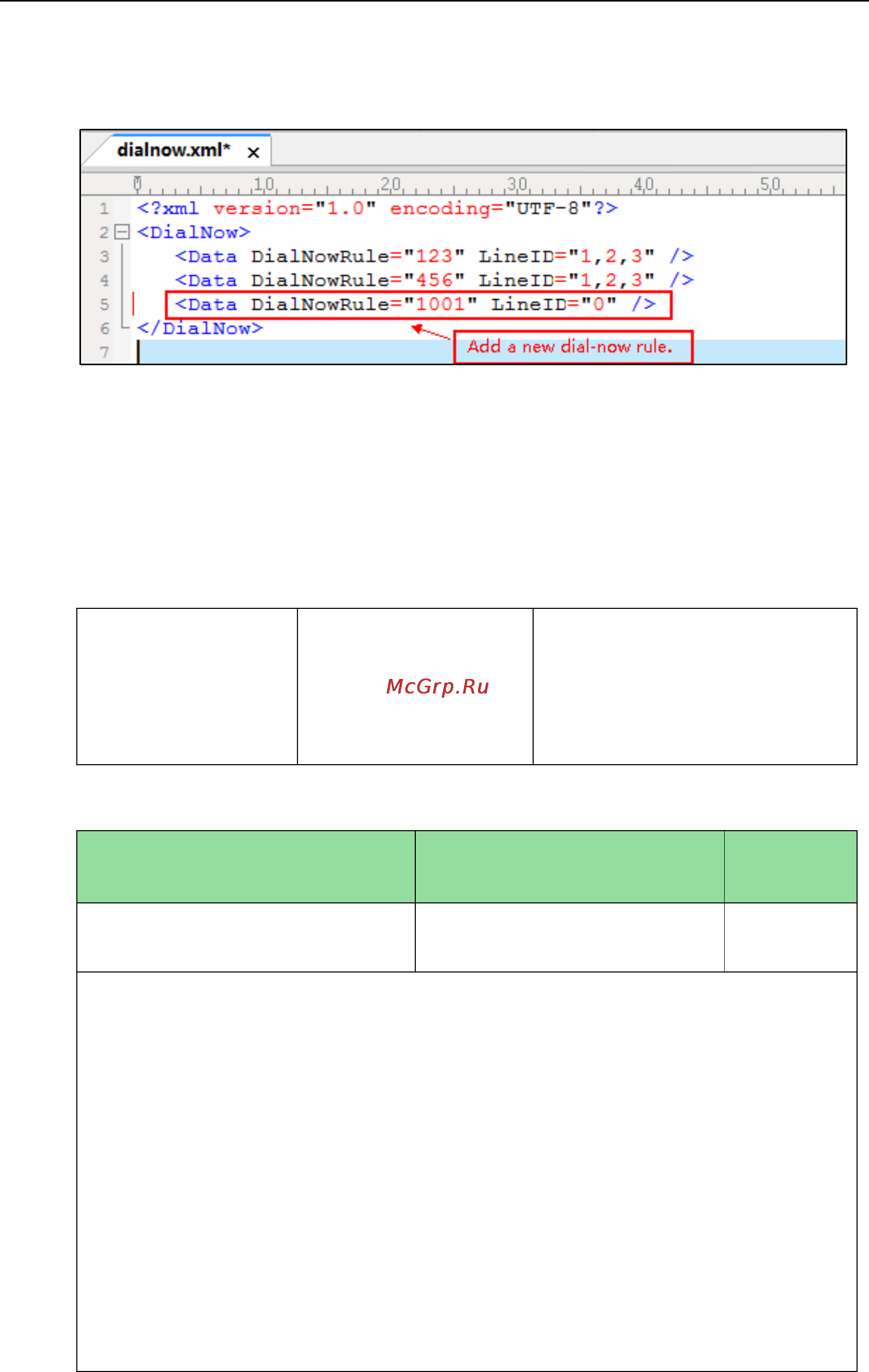 Yealink SIP-T23P [205/841] Details of configuration parameters