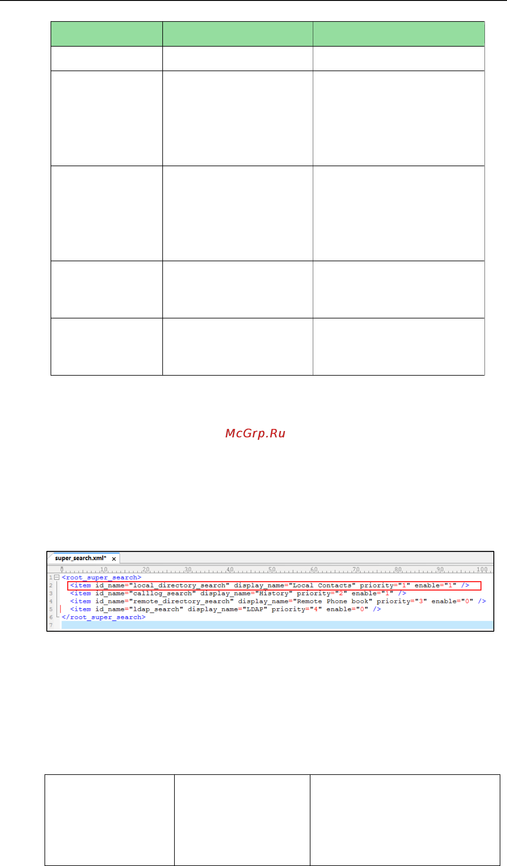 Yealink SIP-T27P [218/841] Procedure