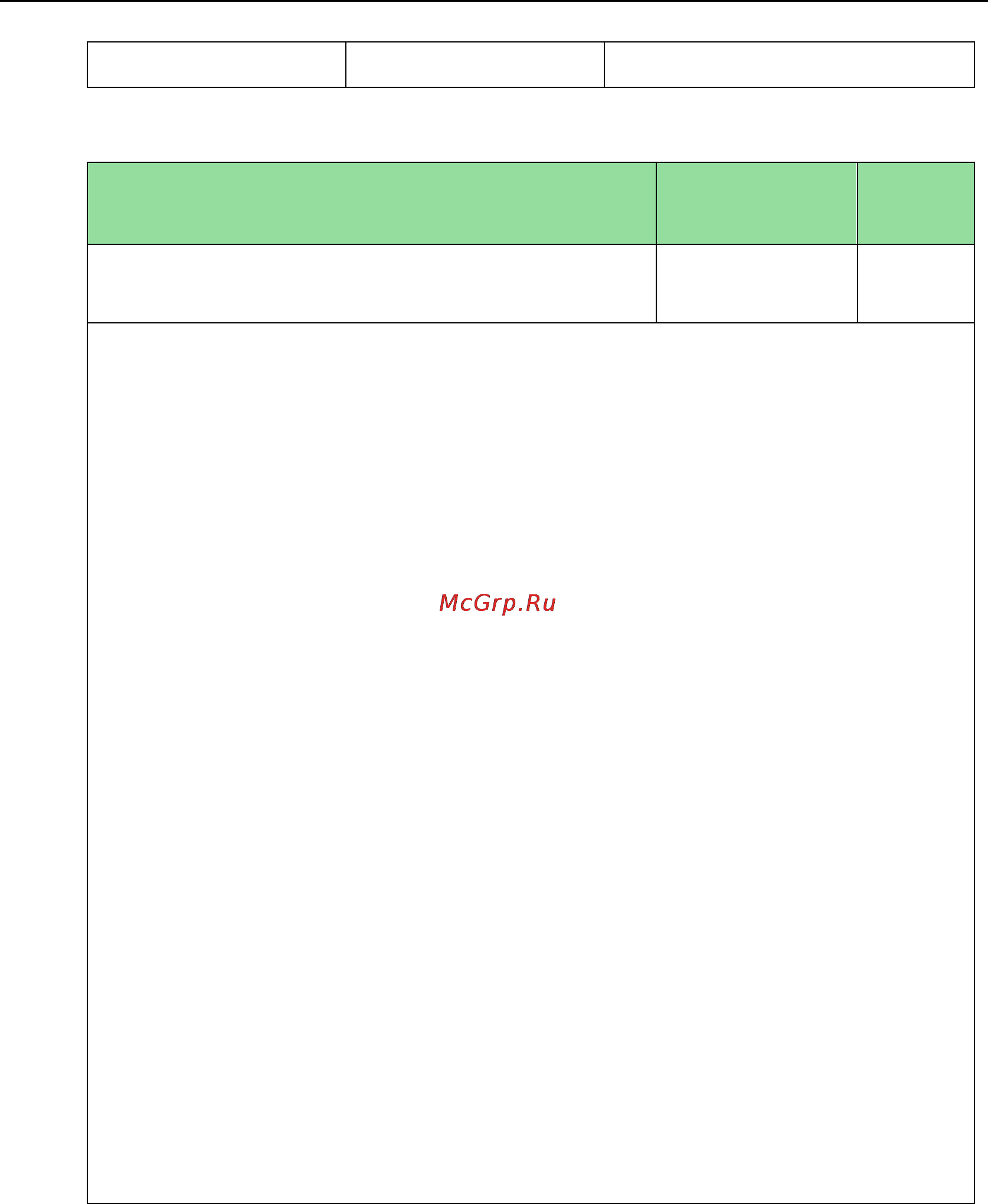 Yealink SIP-T27P [224/841] Details of the configuration parameter
