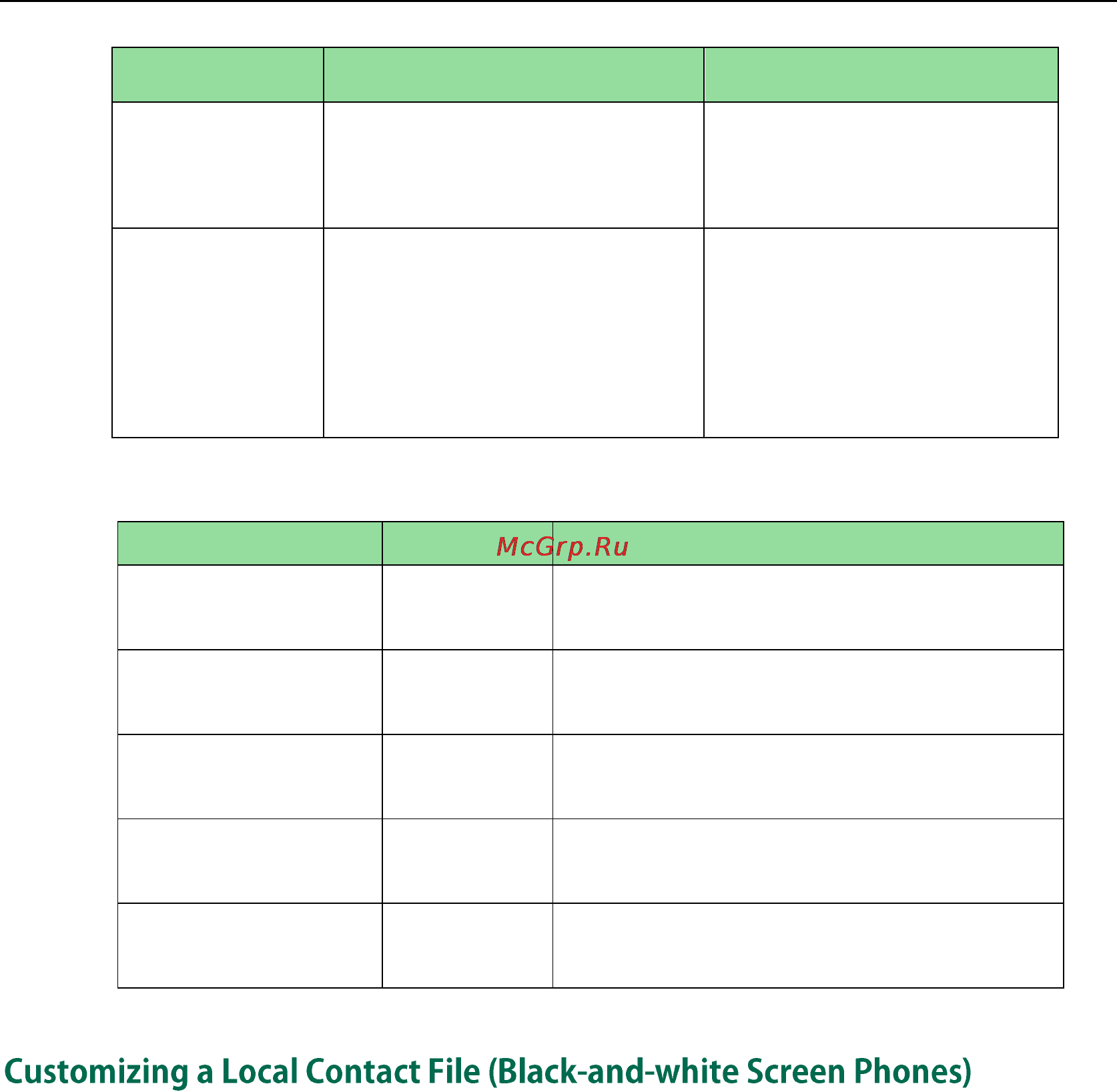Yealink SIP-T23P [227/841] Customizing a local contact file black and white screen phones