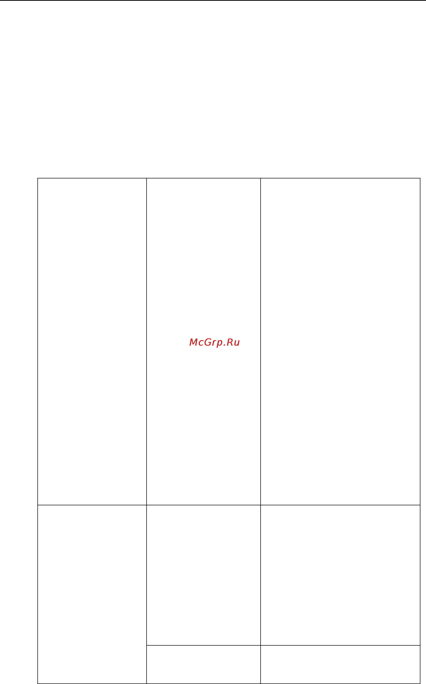 Yealink SIP-T27P [233/841] Procedure