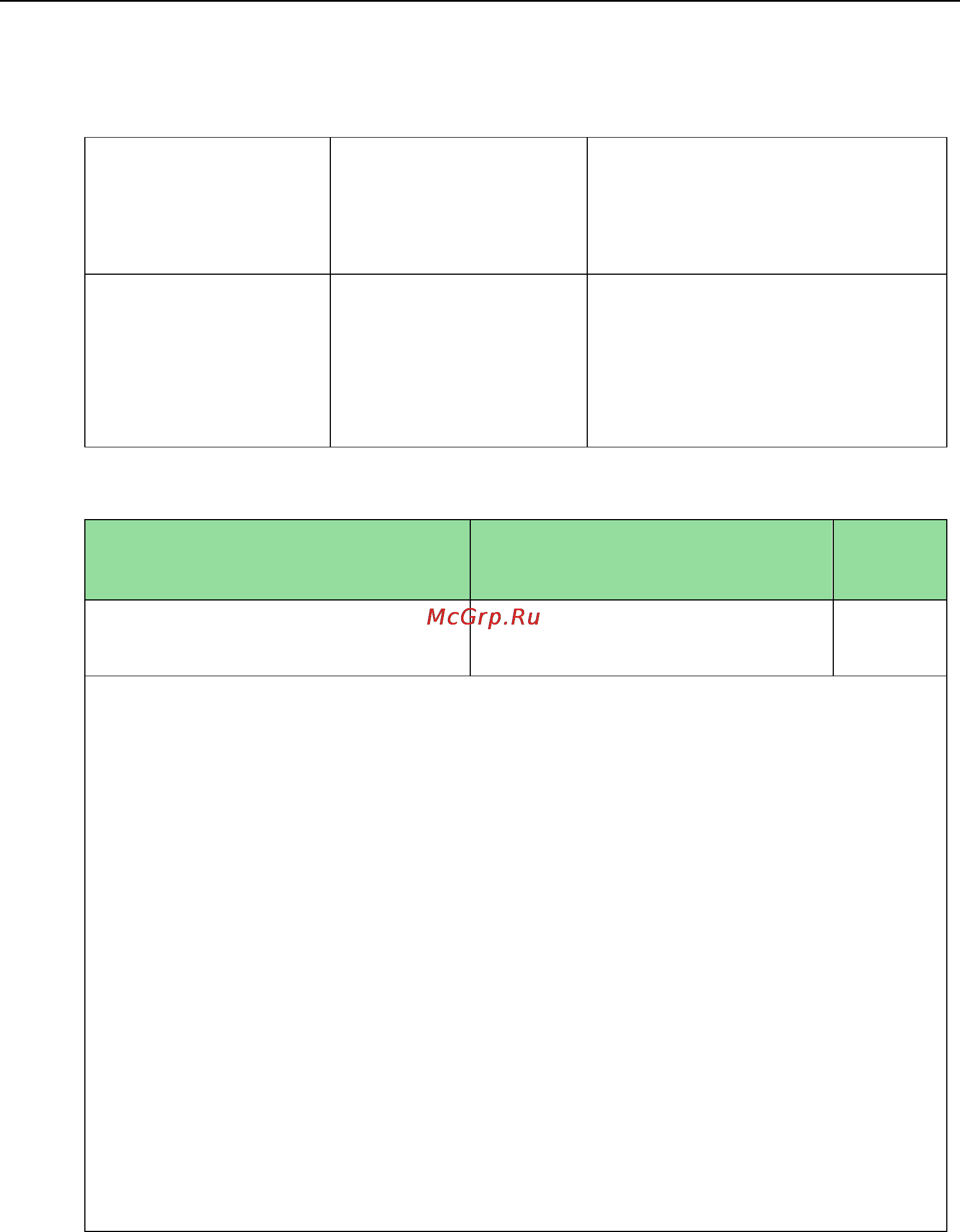 Yealink SIP-T23P [244/841] Details of configuration parameters