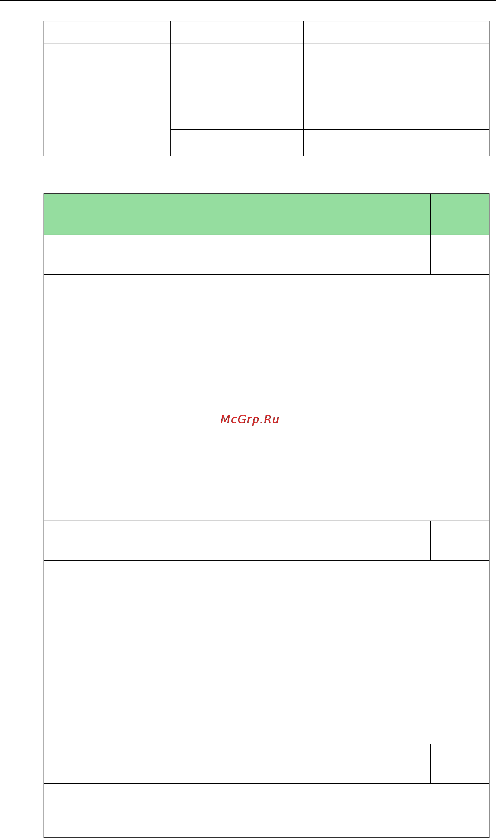 Yealink SIP-T29G [247/841] Details of configuration parameters