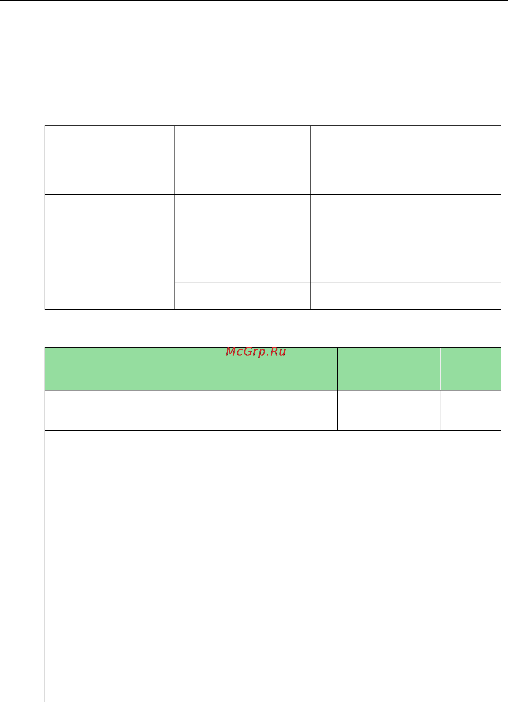 Yealink SIP-T27P [258/841] Details of the configuration parameter