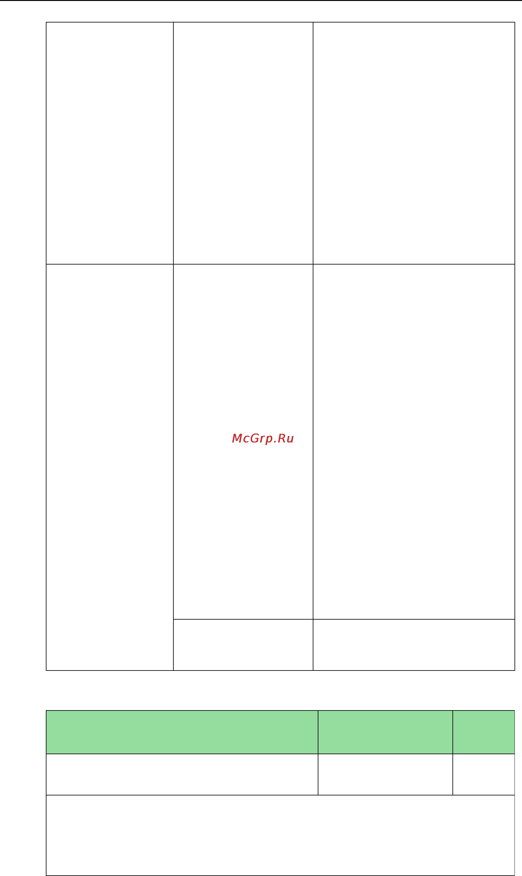 Yealink SIP-T27P [269/841] Details of configuration parameters