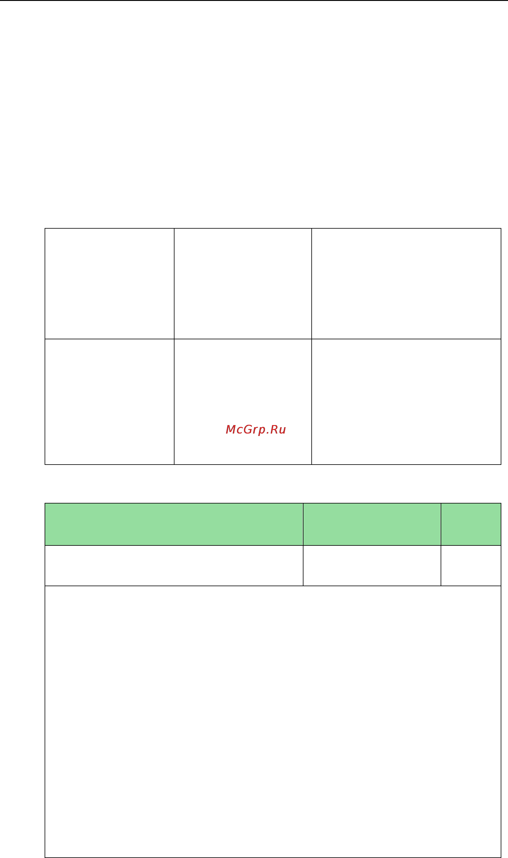 Yealink SIP-T27P [284/841] Details of the configuration parameter
