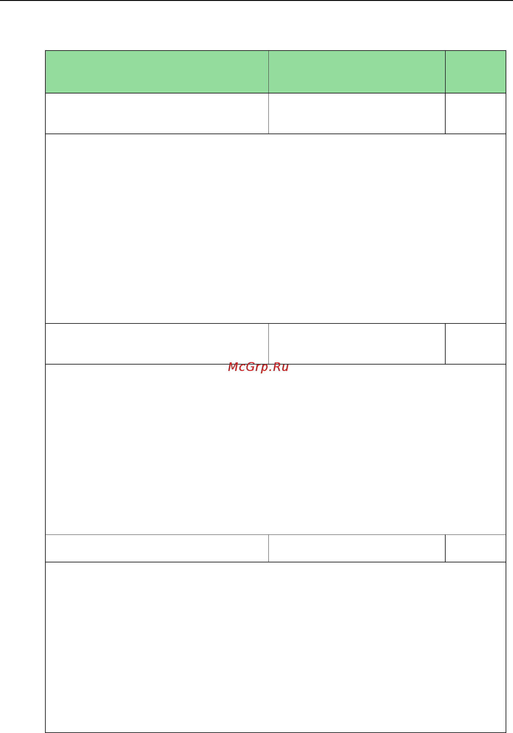 Yealink SIP-T27P [290/841] Details of configuration parameters
