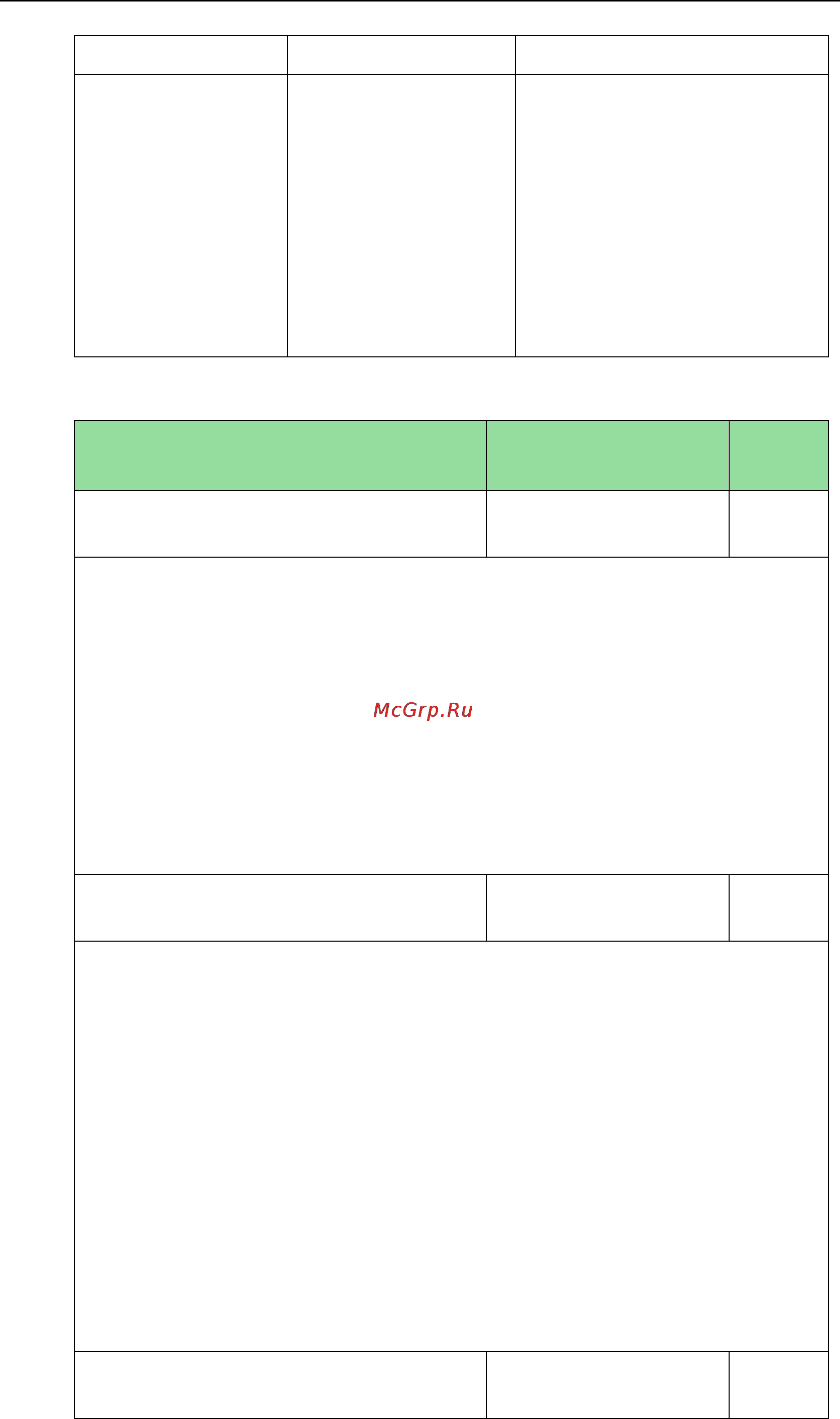 Yealink SIP-T27P [295/841] Details of configuration parameters