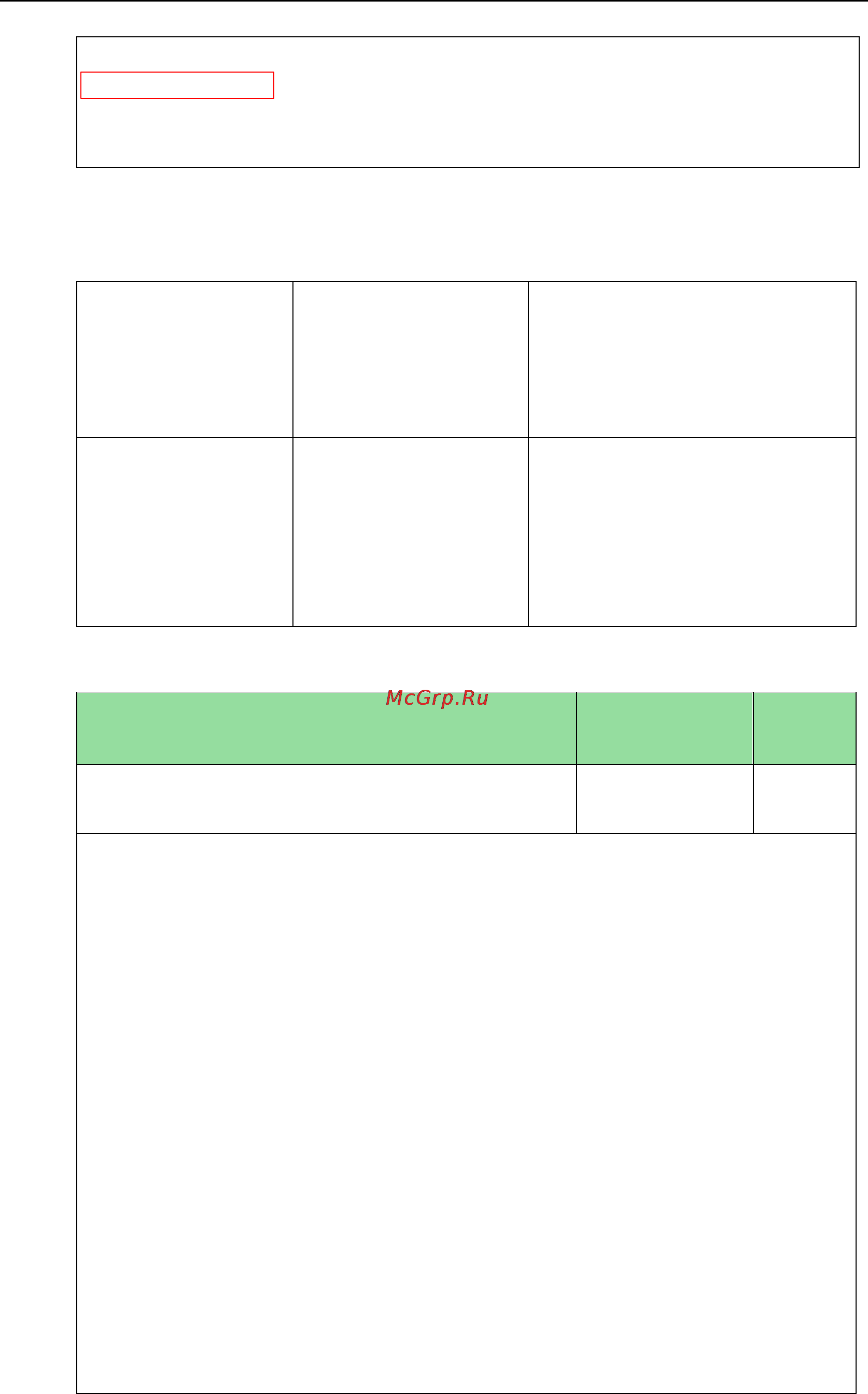 Yealink SIP-T27P [411/841] Details of the configuration parameter