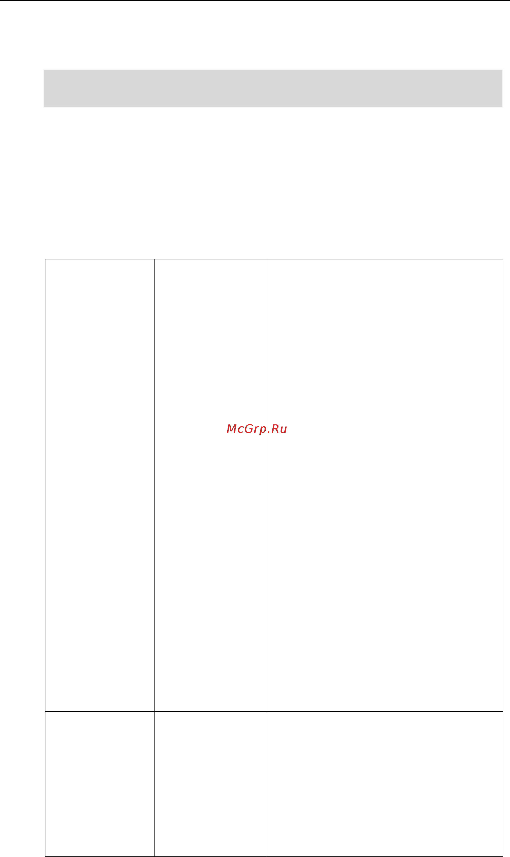 Yealink SIP-T27P [419/841] Procedure