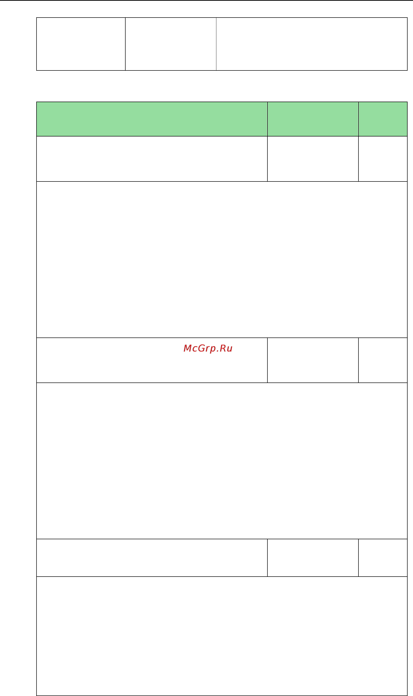 Yealink SIP-T23P [420/841] Details of configuration parameters